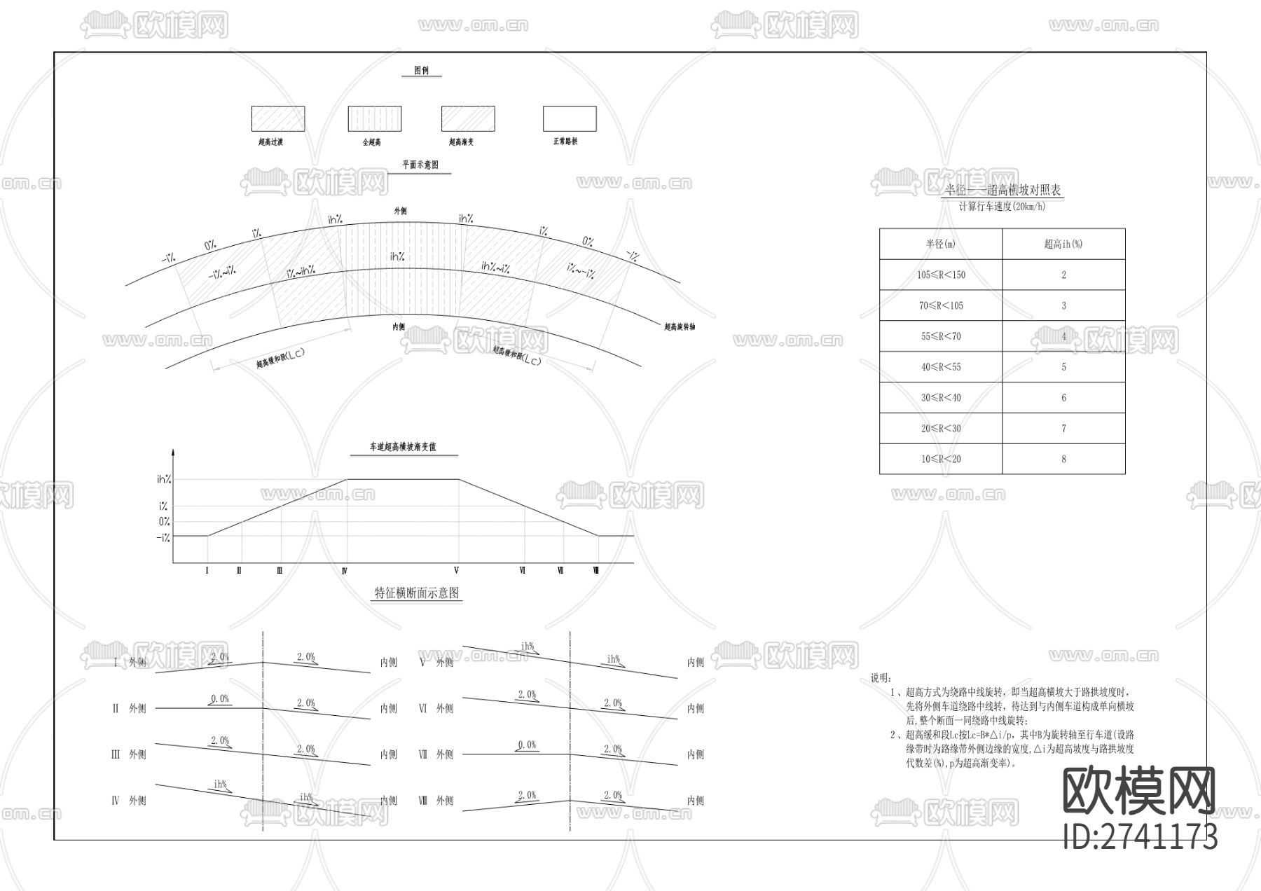 下堡镇安里村公路cad施工图下载（渲染图6）