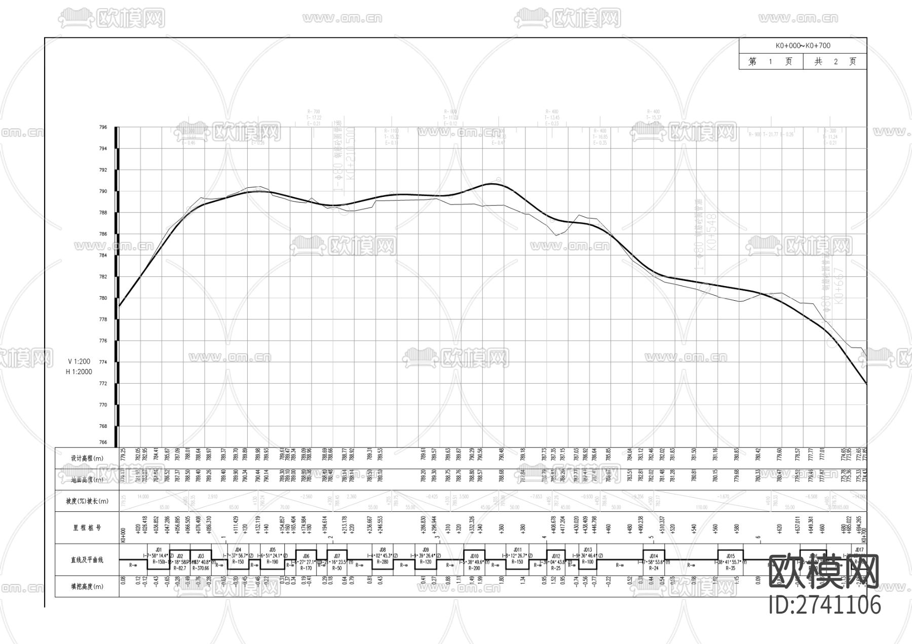 冬桃产业园区易地扶贫道路工程cad施工图下载（渲染图4）