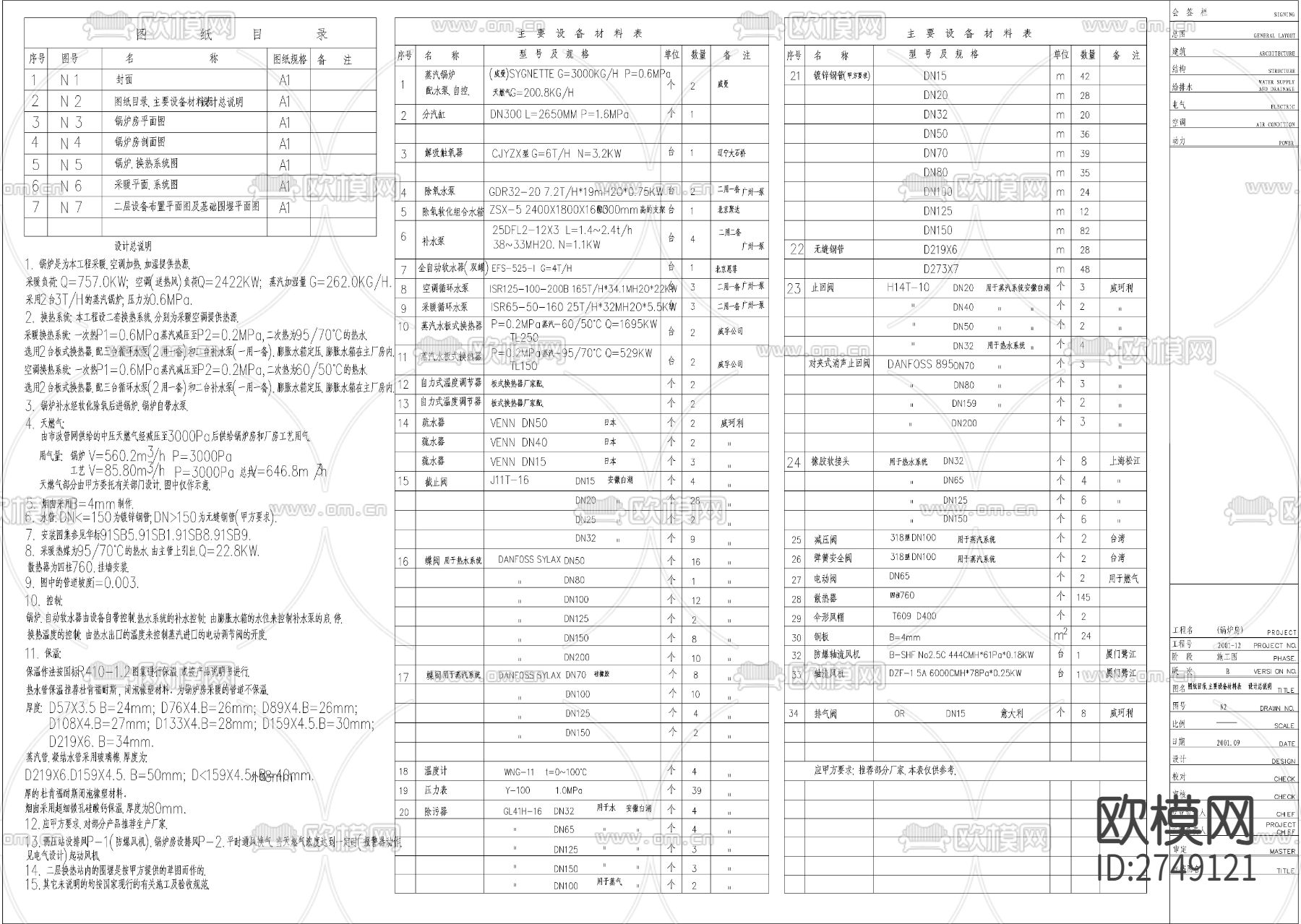 锅炉房全套设计图cad施工图下载（渲染图6）