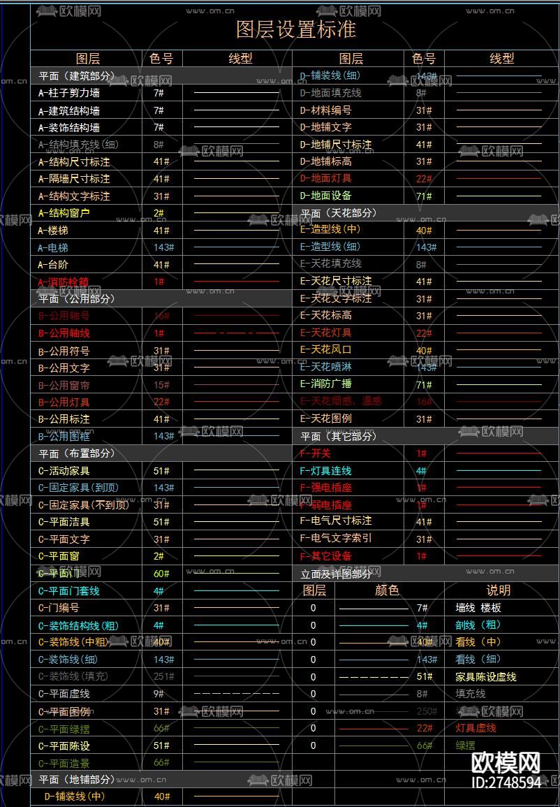 线型cad图库下载（渲染图2）