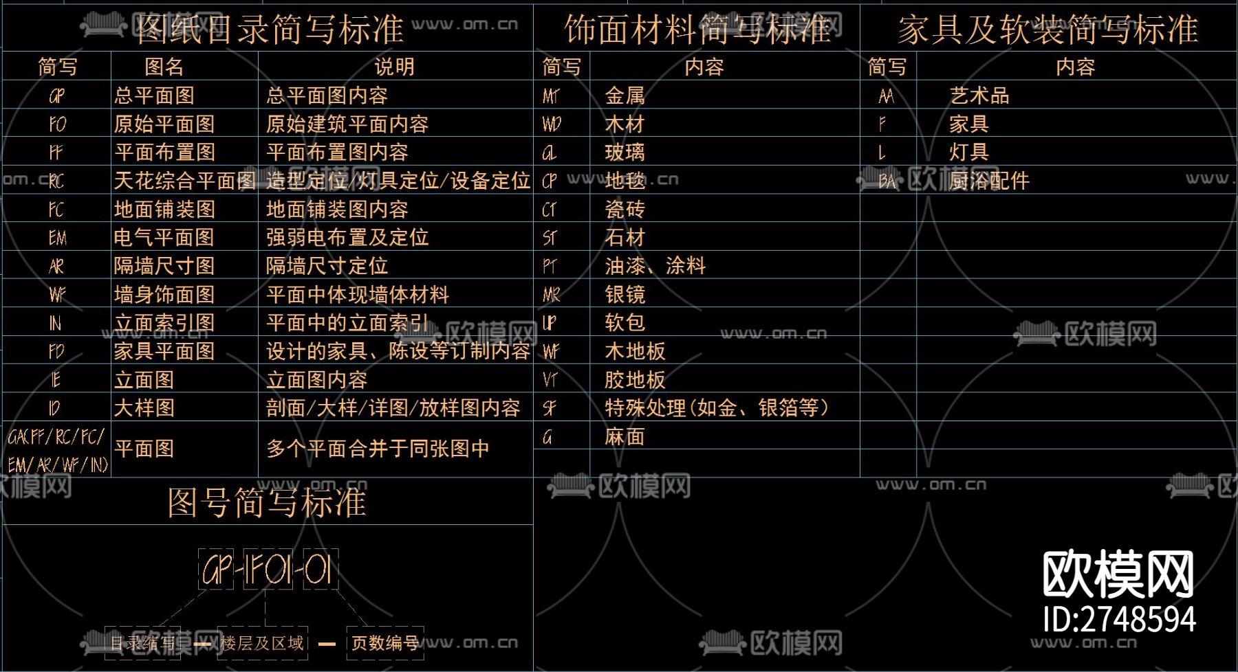 线型cad图库下载（渲染图6）