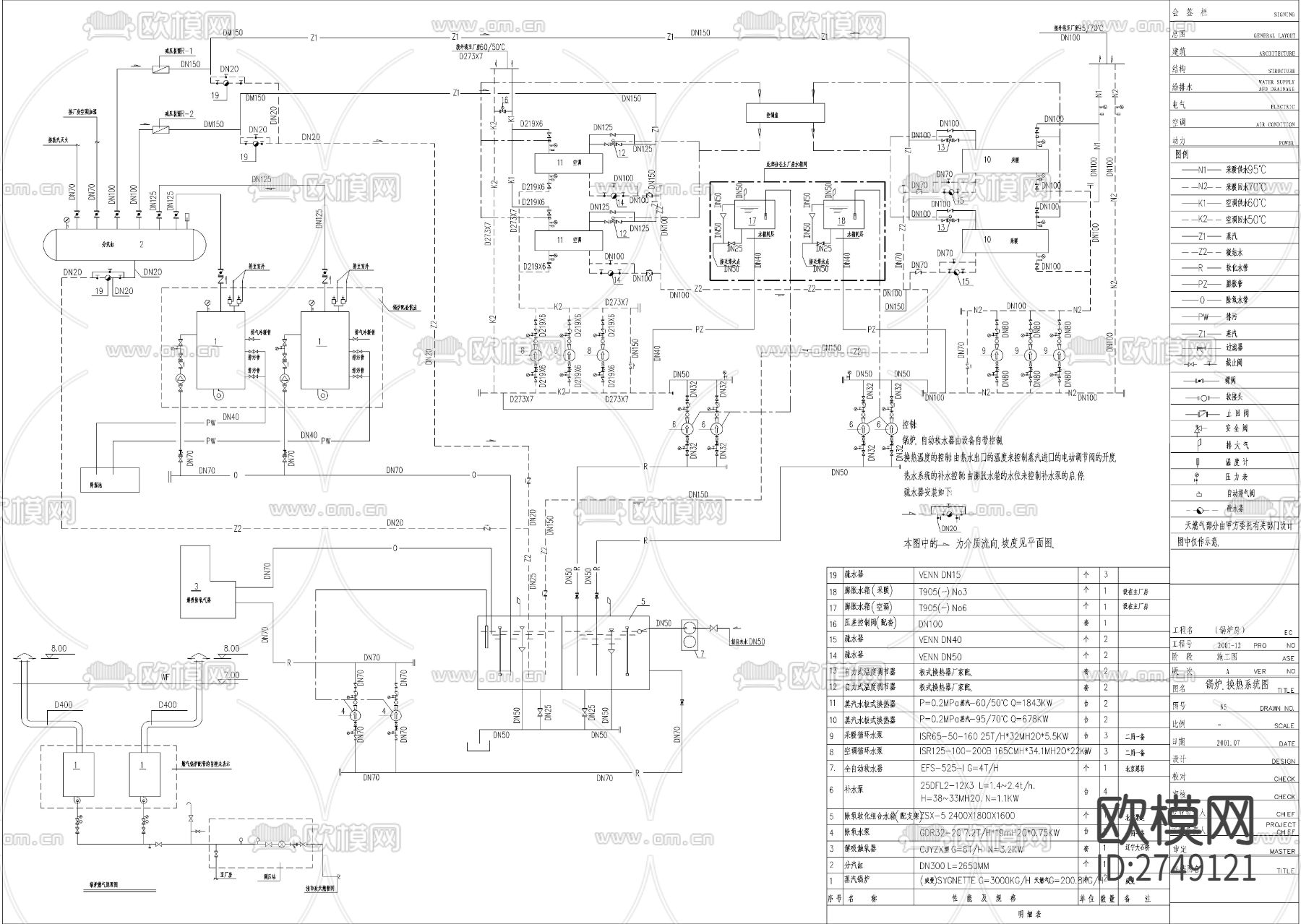 锅炉房全套设计图cad施工图下载（渲染图2）