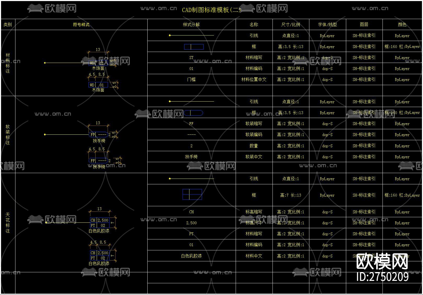 CAD制图标准cad模板下载（渲染图1）