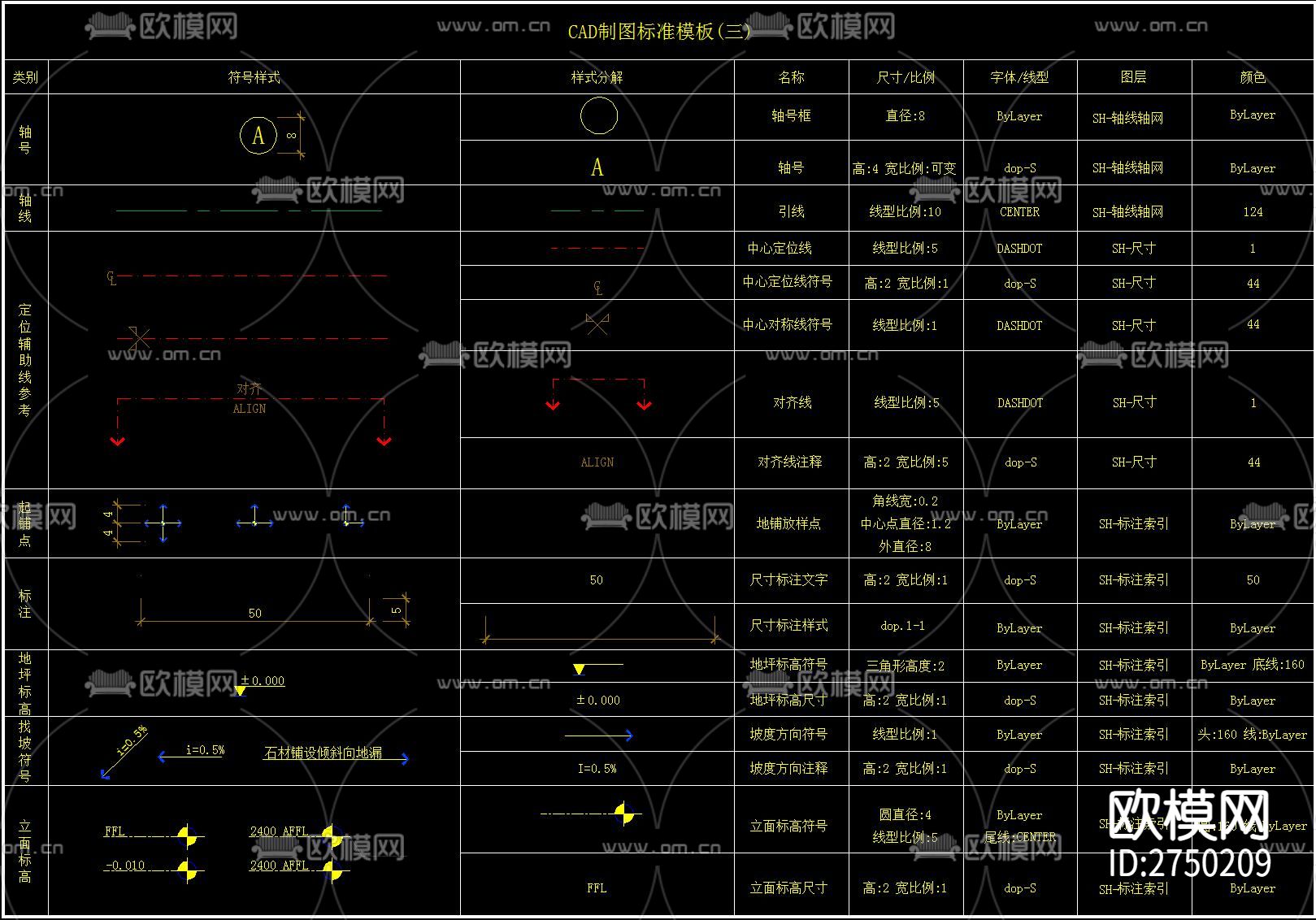 CAD制图标准cad模板下载（渲染图3）