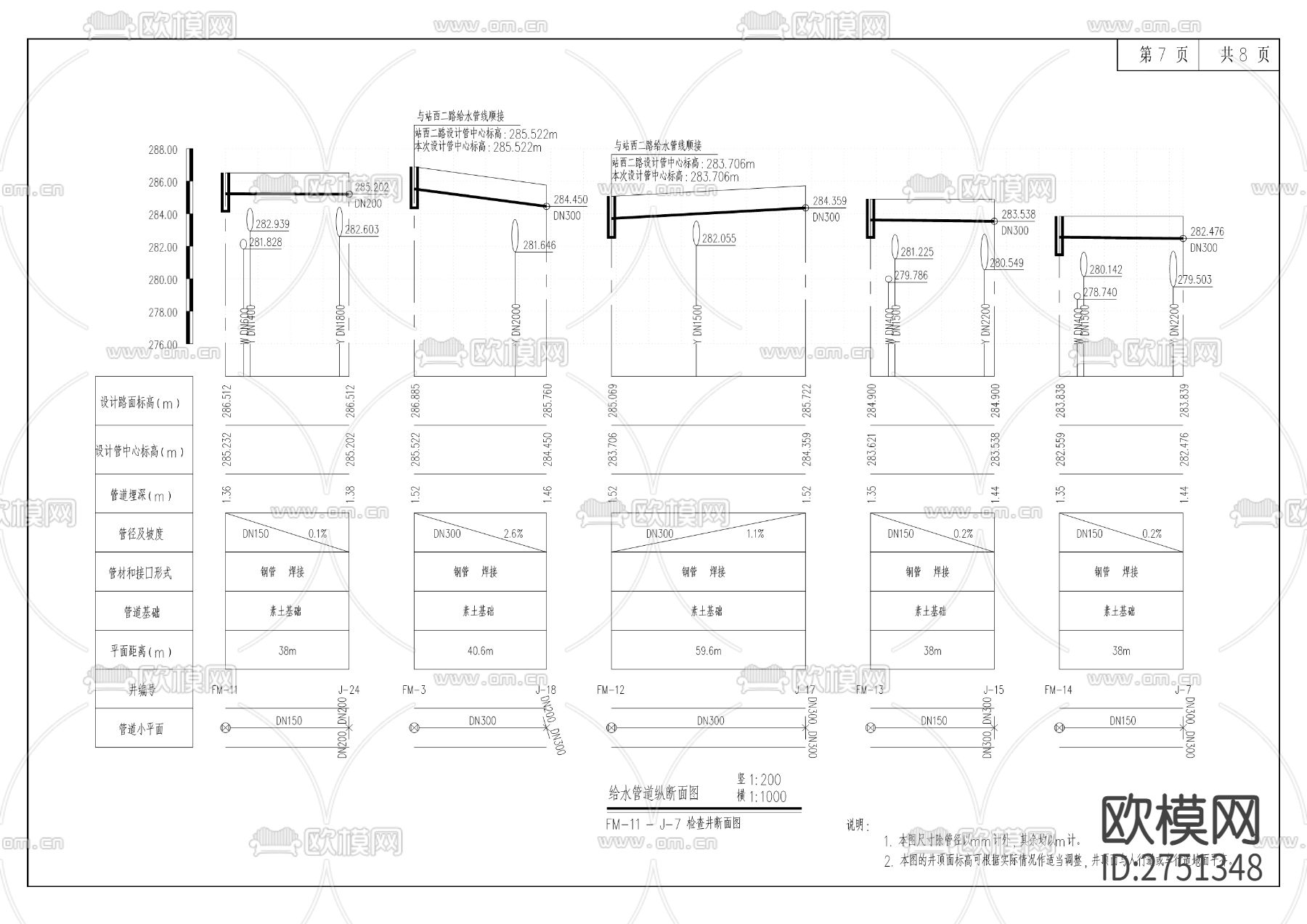 金福新区供水管网工程cad施工图下载（渲染图5）