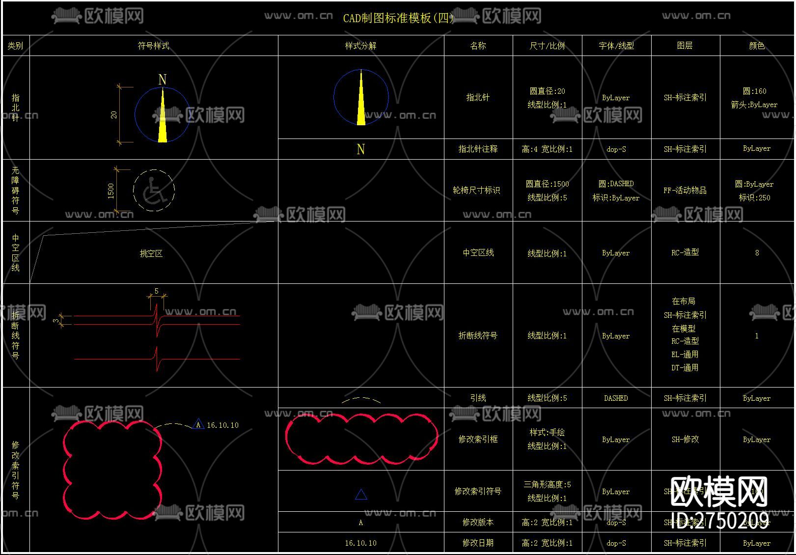 CAD制图标准cad模板下载（渲染图4）