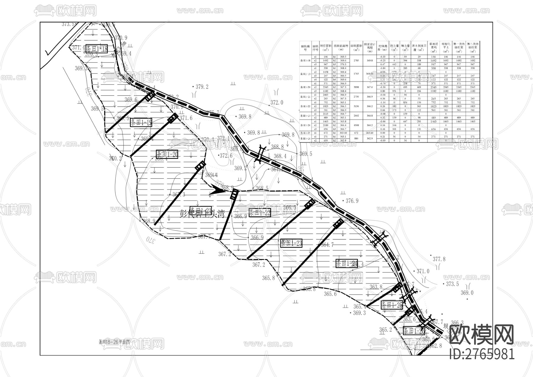 荣昌区峰高街道办事处云教等村土地整理项目cad施工图下载（渲染图2）