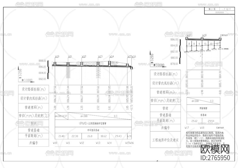 開州區(qū)白泉鄉(xiāng)雨污分流改造項(xiàng)目cad施工圖下載(渲染圖3)