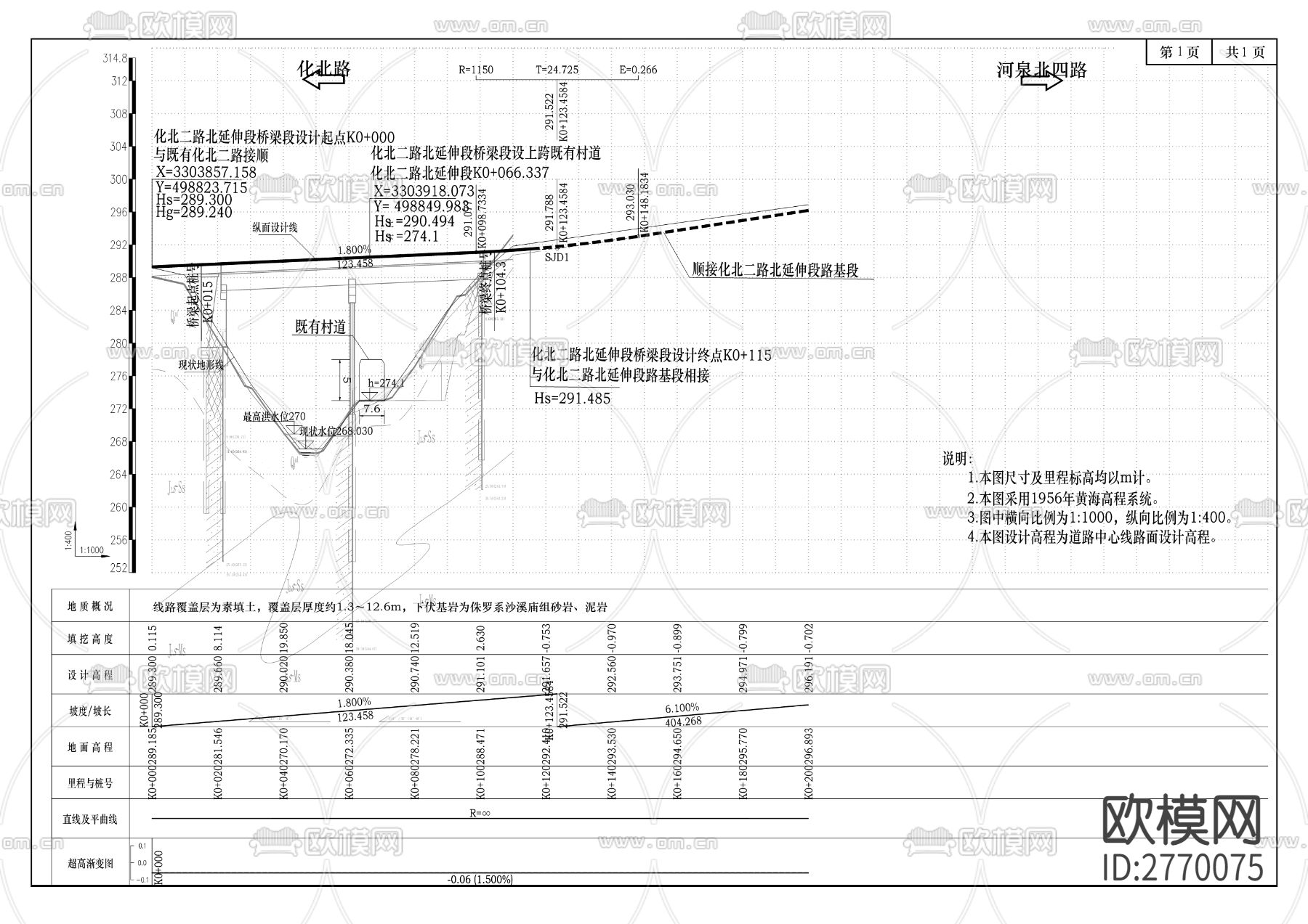 超纤片区道路管网及附属工程（桥梁工程）CAD施工图下载（渲染图5）