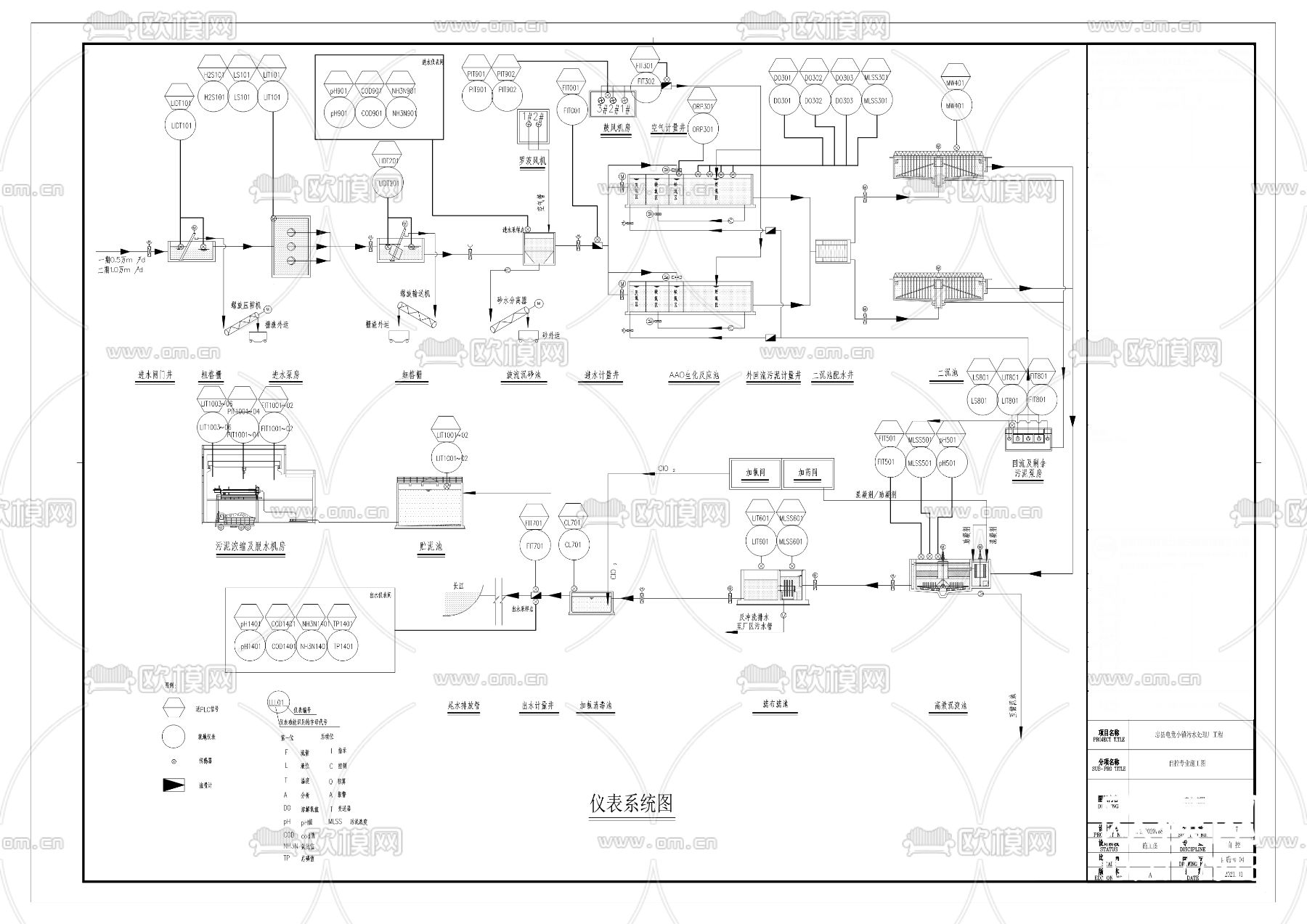 电竞小镇污水厂及管网工程CAD施工图下载（渲染图7）