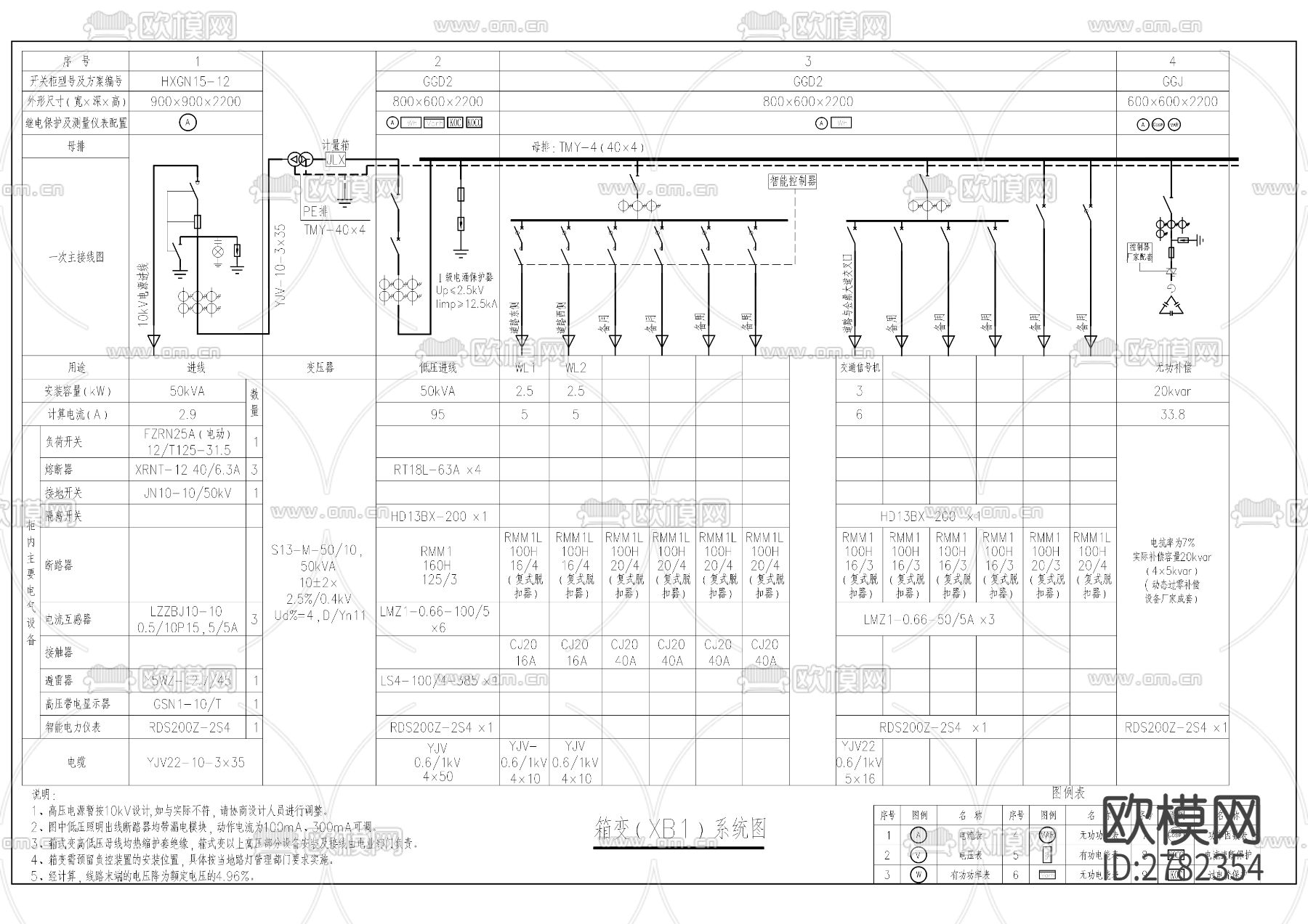 自嗨锅全球味觉中心暨西南总部基地周边道路工程下载（渲染图5）