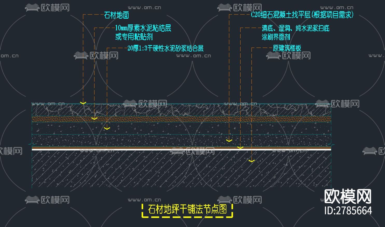 石材地坪铺装-干铺法节点大样图下载