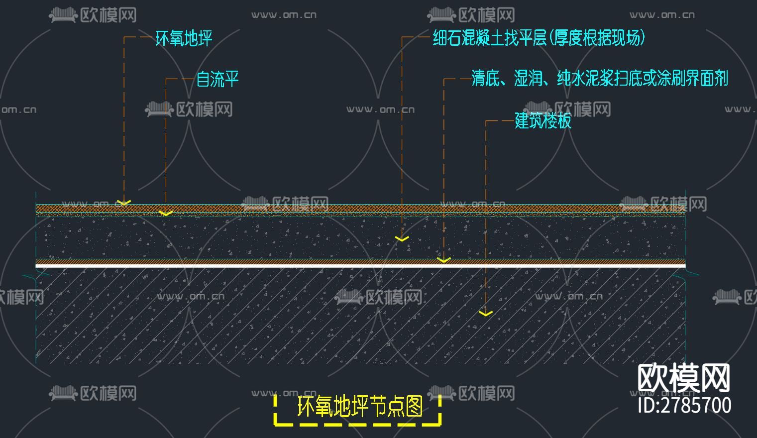 环氧地坪节点大样图下载