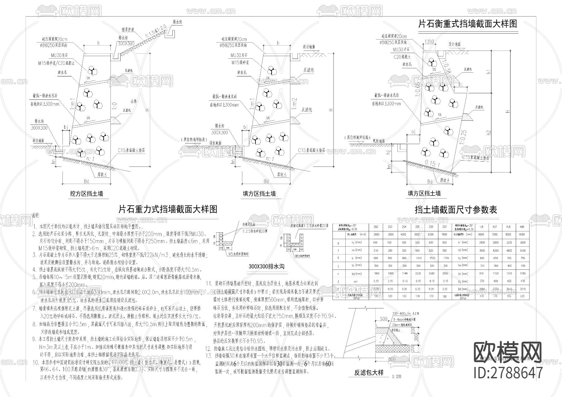 米口村安置点配套基础设施工程CAD施工图下载（渲染图5）