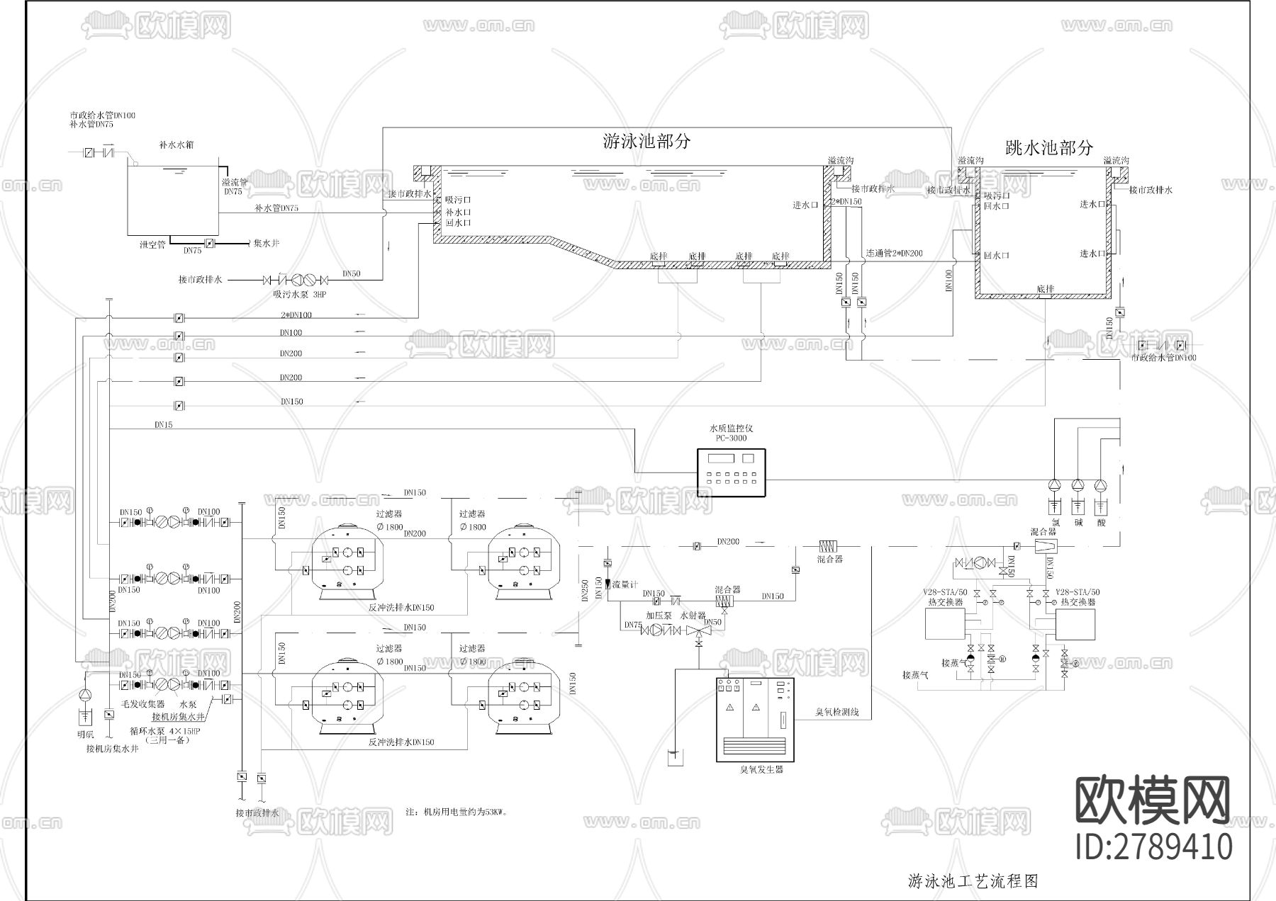 游泳池训练池跳水池CAD施工图下载（渲染图2）