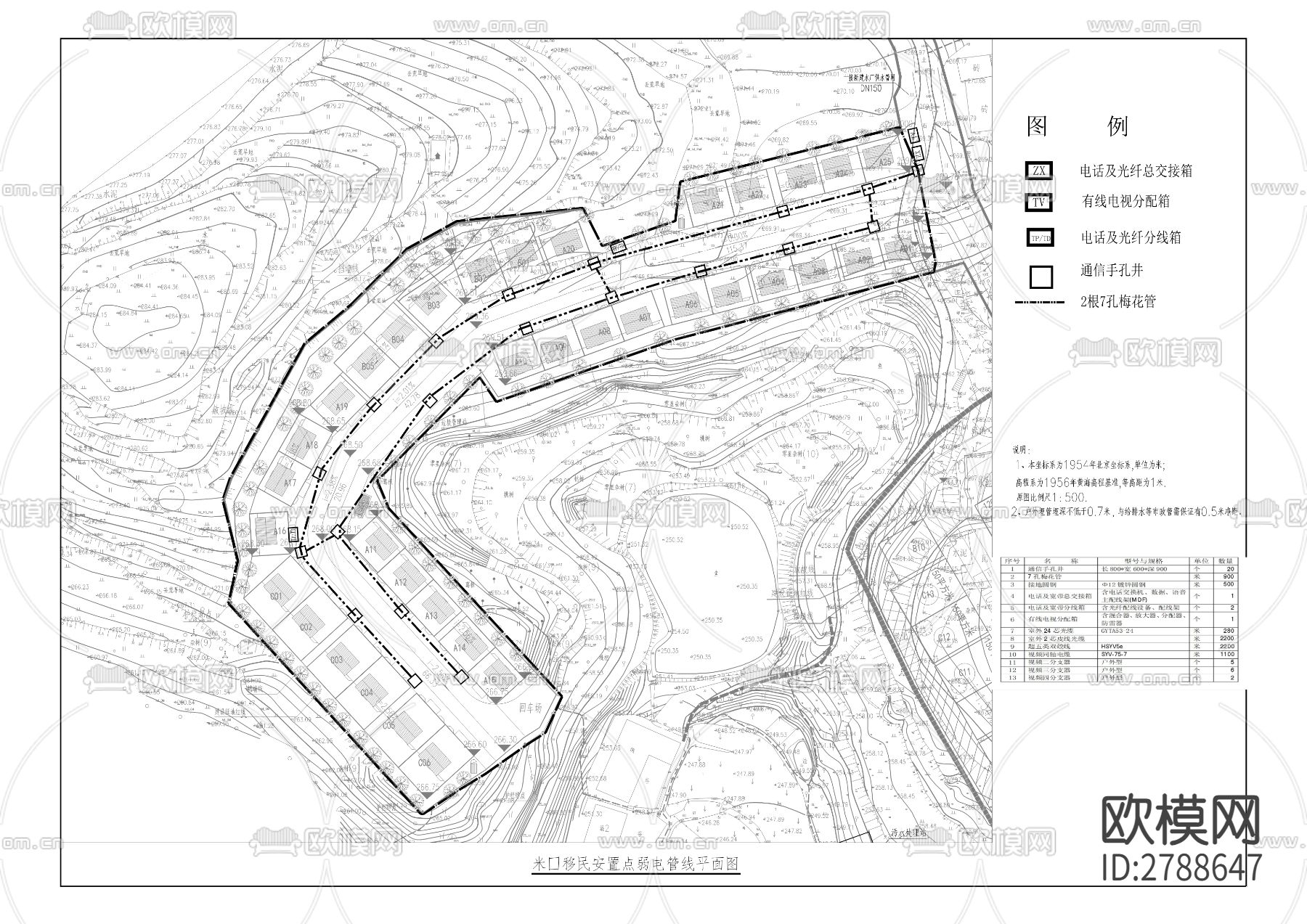 米口村安置点配套基础设施工程CAD施工图下载（渲染图7）