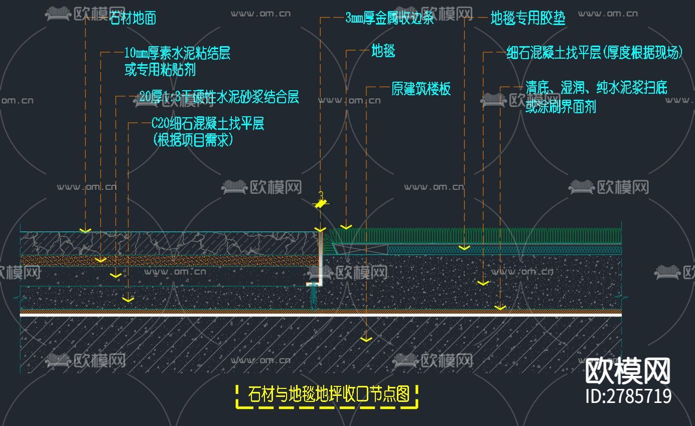 石材地坪与卷材地毯交接收口节点大样图下载