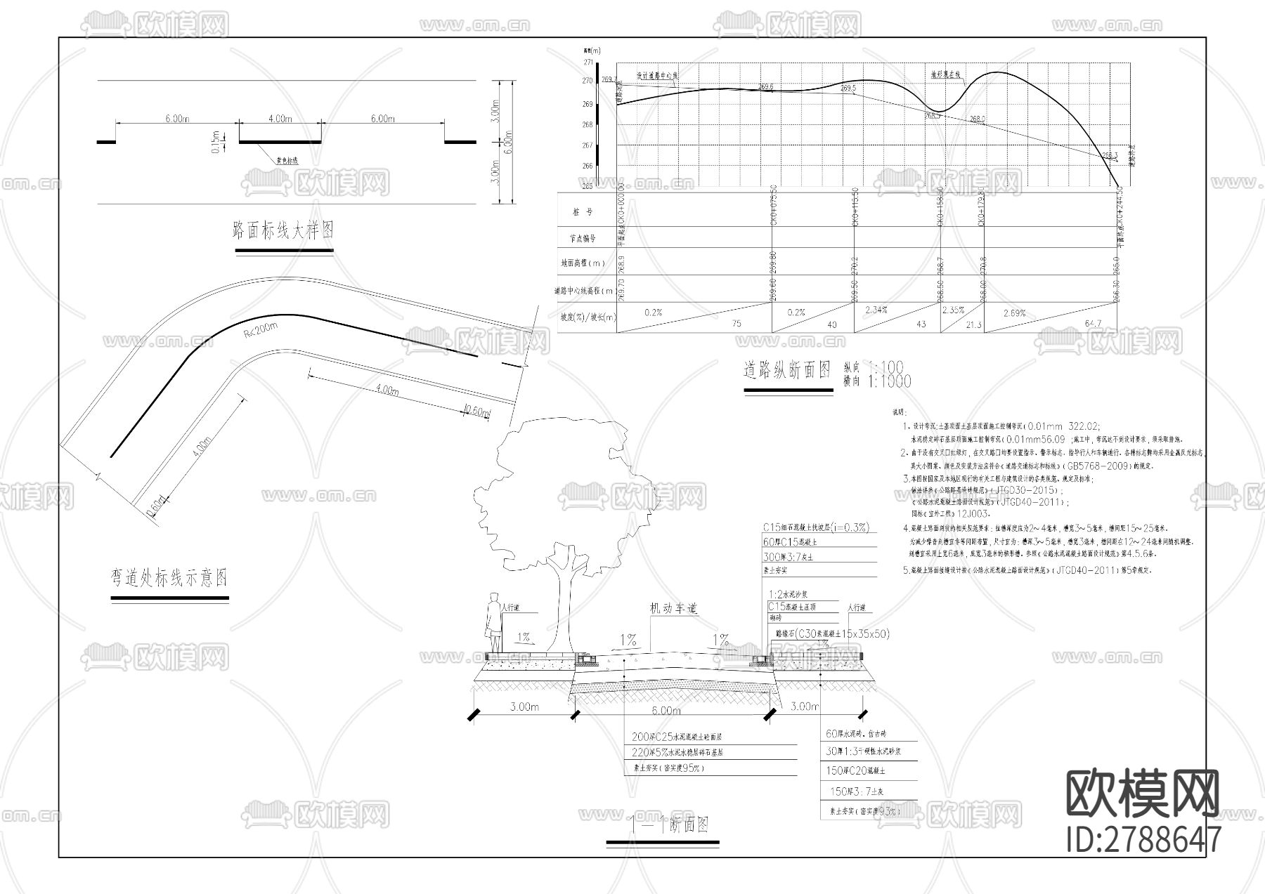 米口村安置点配套基础设施工程CAD施工图下载（渲染图2）