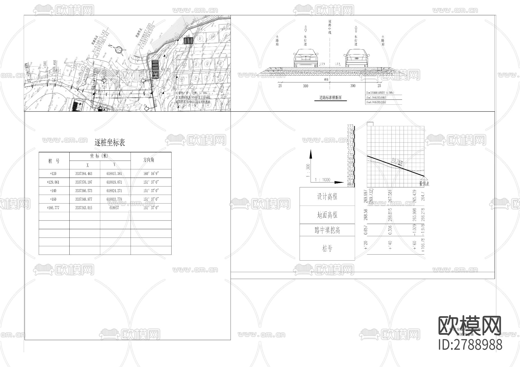 西游村安置点配套基础设施工程CAD施工图下载（渲染图4）