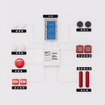  现代消防器材su模型 