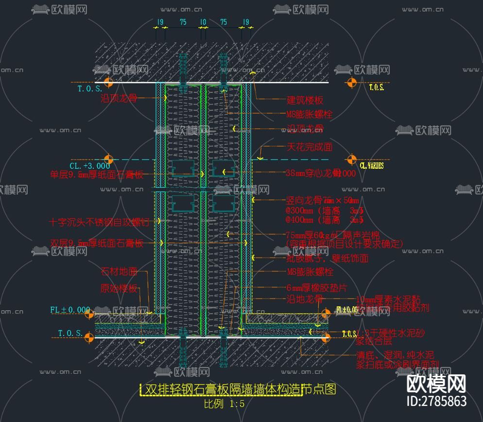 双排轻钢石膏板隔墙墙体构造节点大样图下载