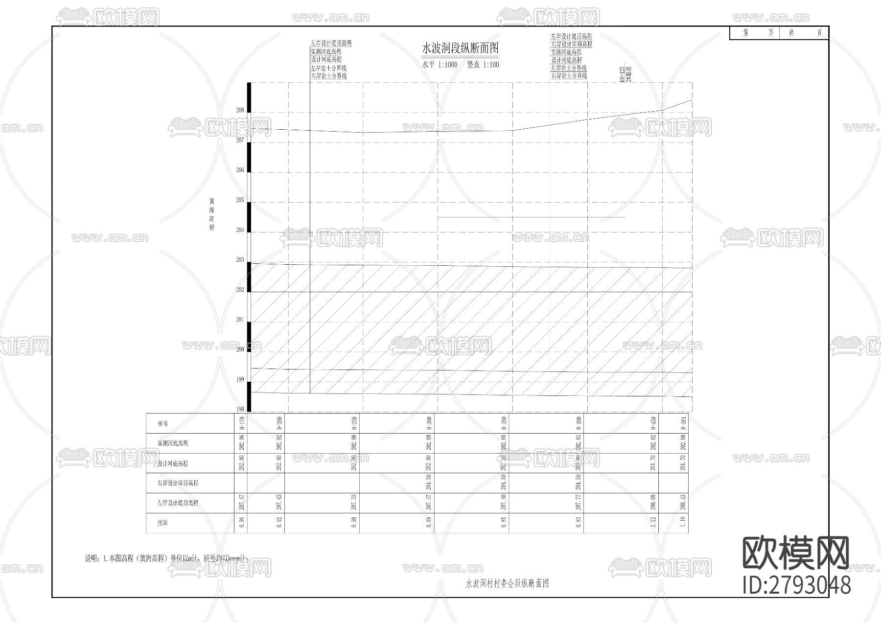 小安溪重点河段（盐井街道段）综合治理工程项目下载（渲染图7）