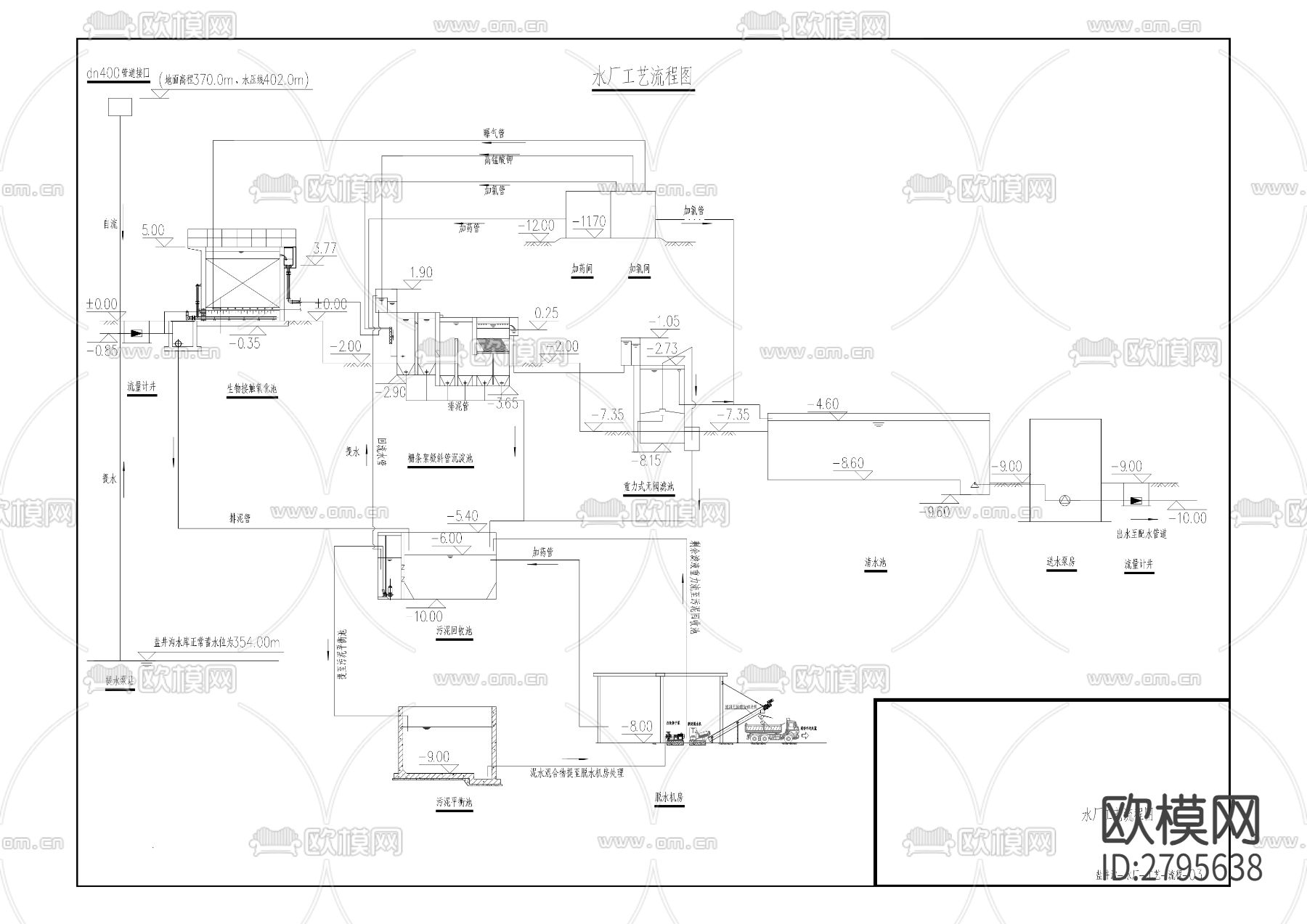 双河街道农村饮水安全巩固提升工程cad施工图下载（渲染图5）