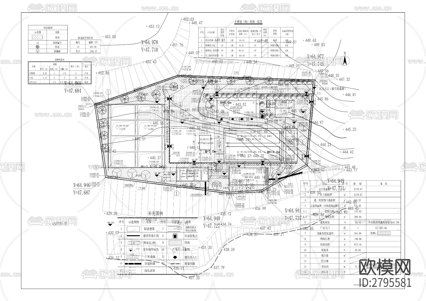 崇兴村五社污水处理站建设工程cad施工图下载（渲染图10）