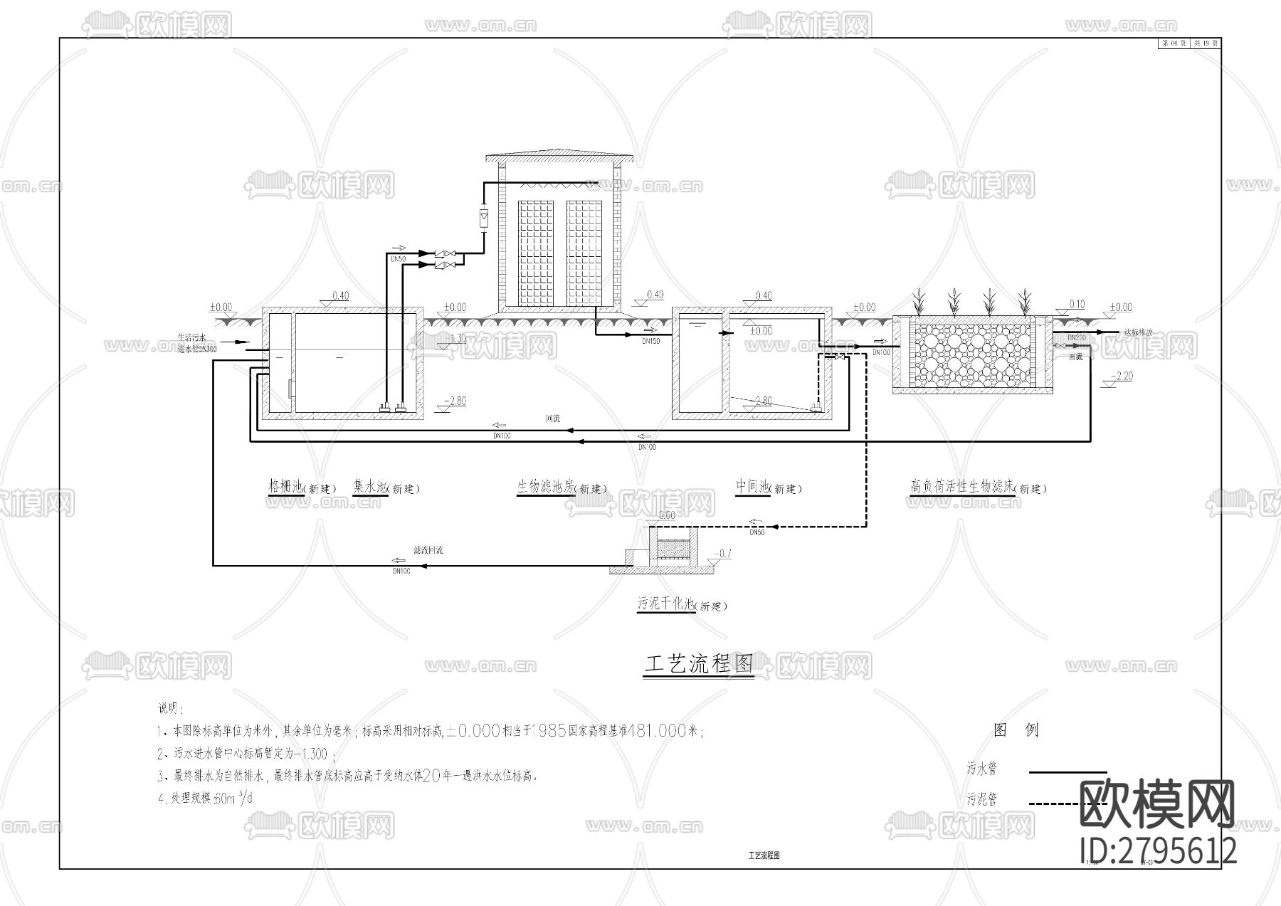 黄金河流域石黄镇段生态整治工程cad施工图下载（渲染图2）