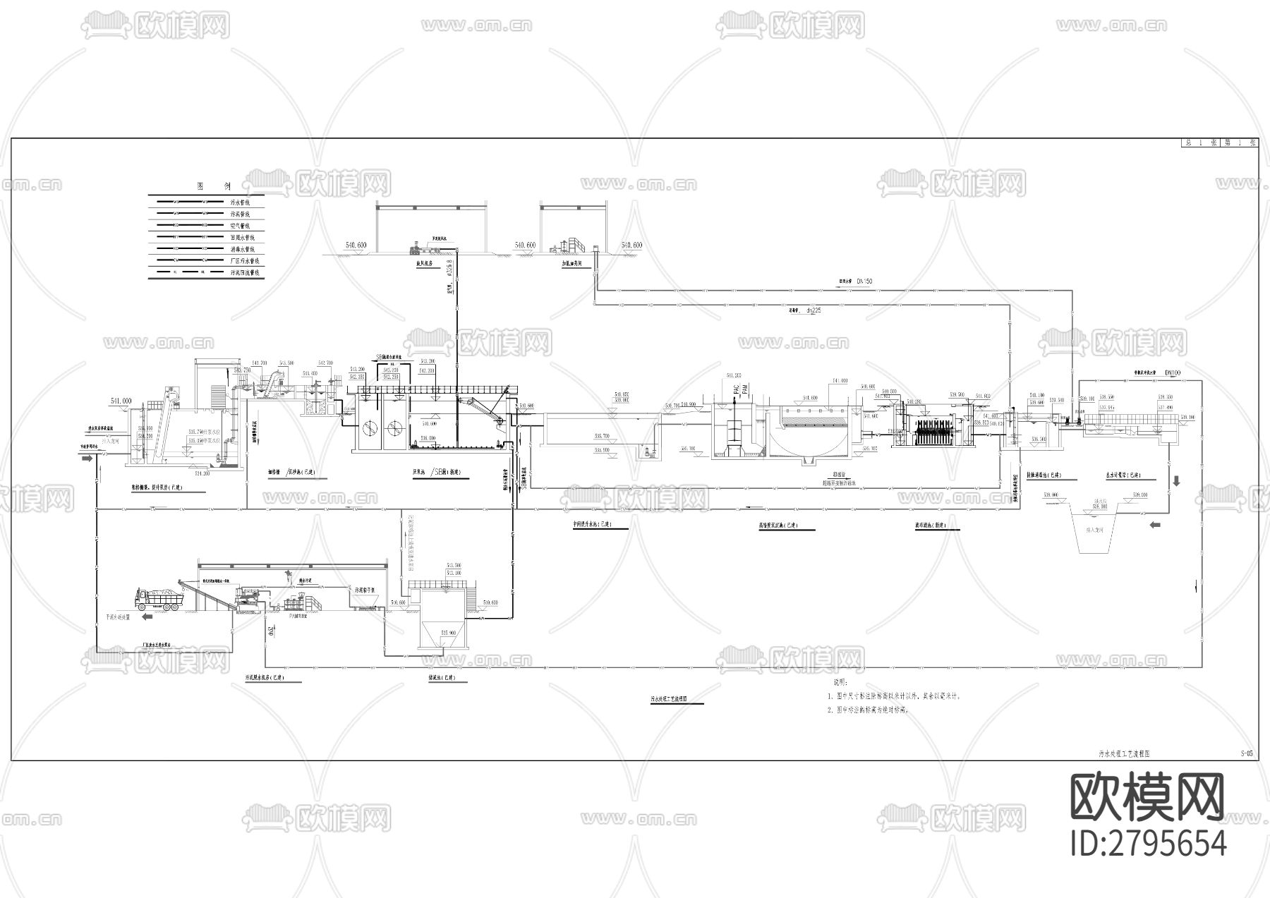 污水处理厂三期扩建项目土建及安装工程cad施工图下载（渲染图1）