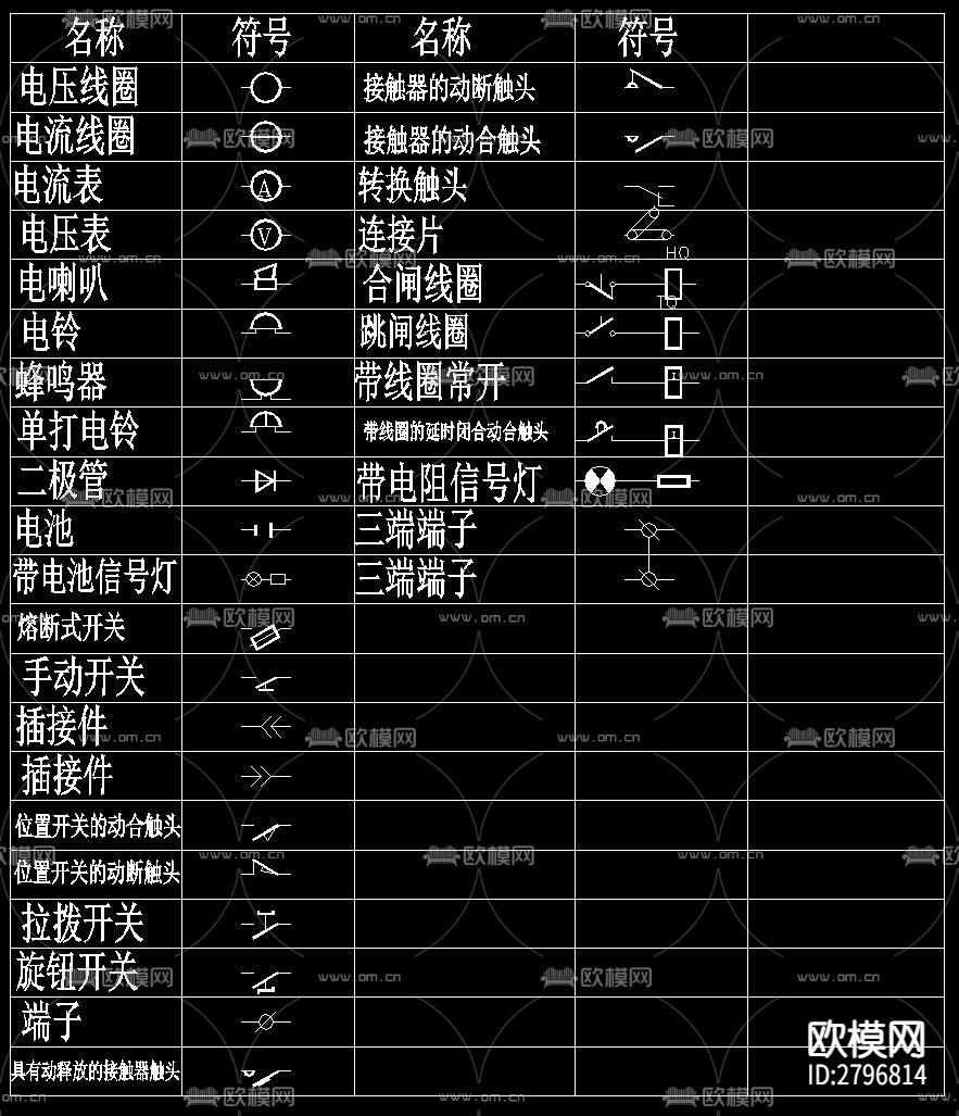 标准电气符号cad图库下载（渲染图4）