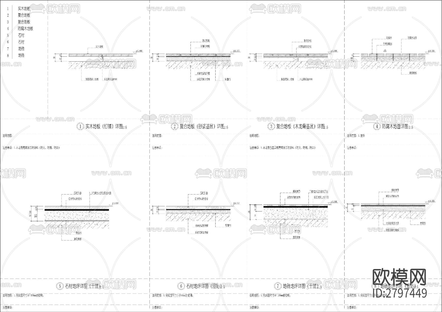 地面CAD图库下载（渲染图1）