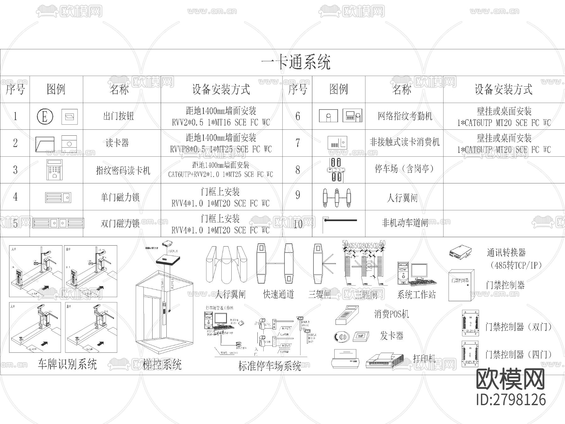电子安防系统摄像头CAD施工图下载（渲染图8）