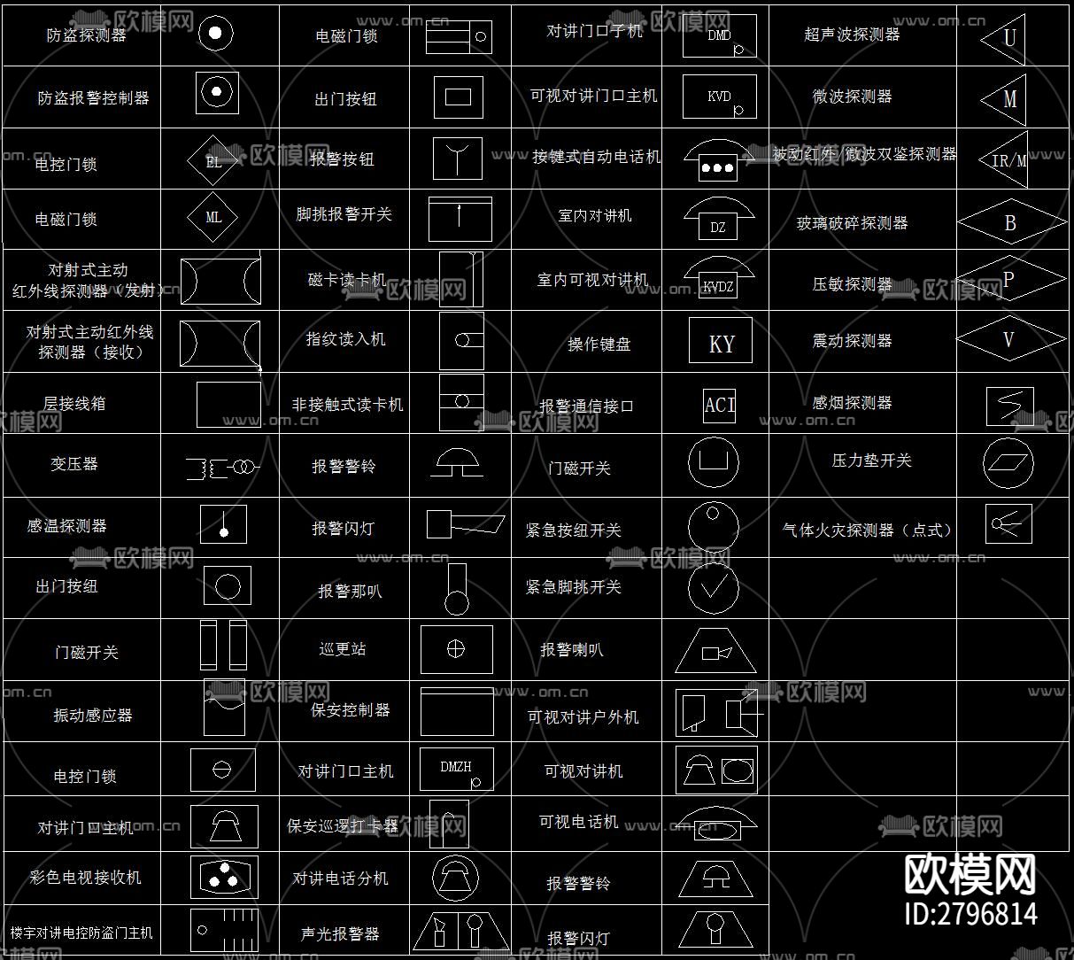 标准电气符号cad图库下载（渲染图9）