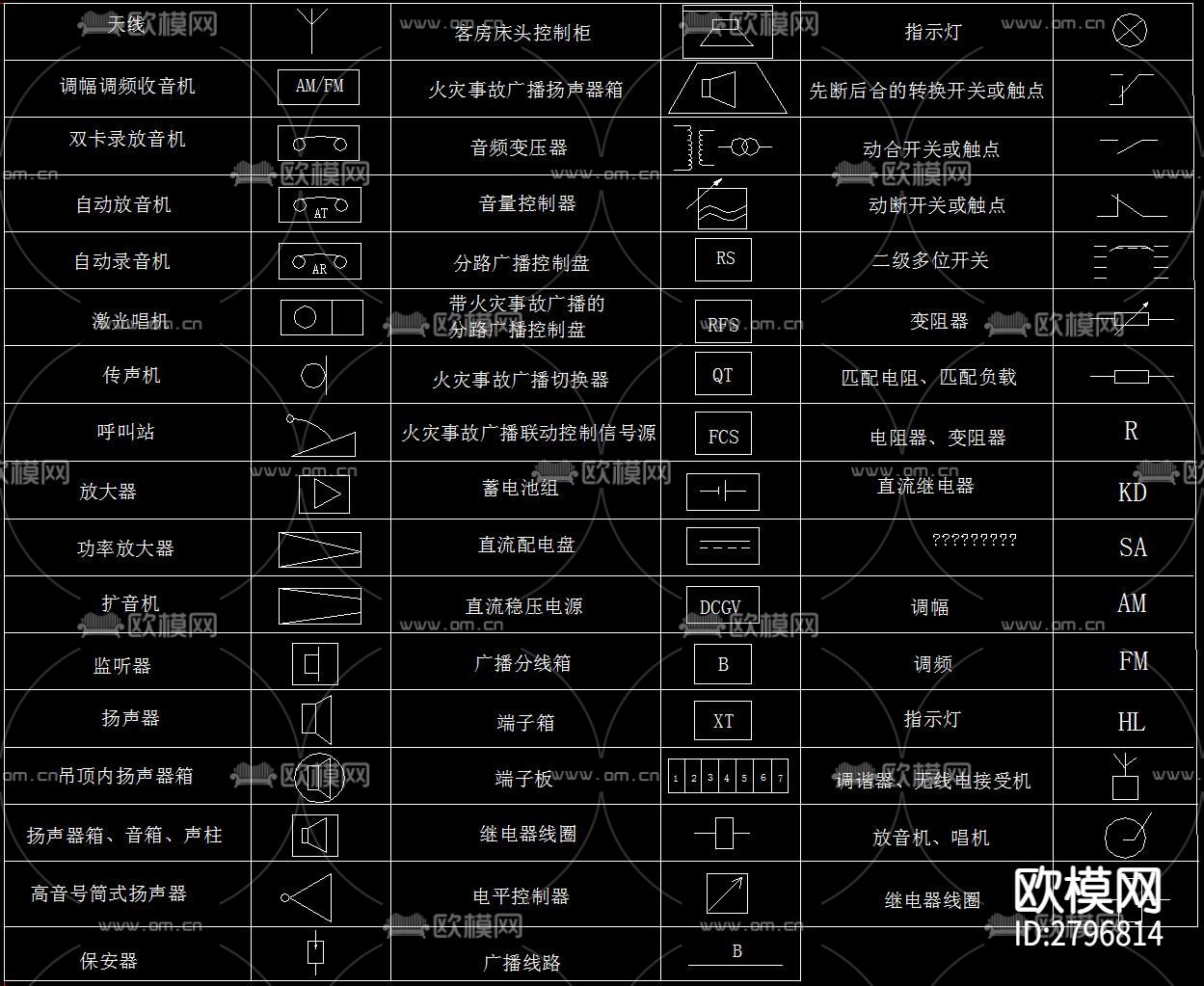 标准电气符号cad图库下载（渲染图8）