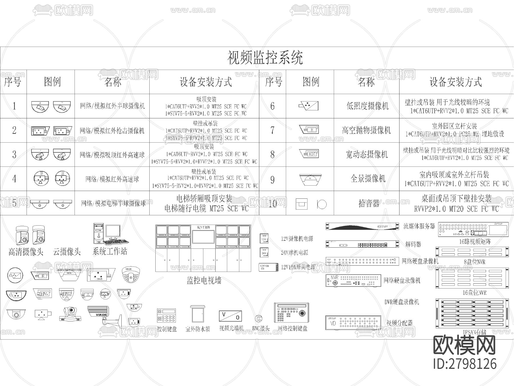 电子安防系统摄像头CAD施工图下载（渲染图6）