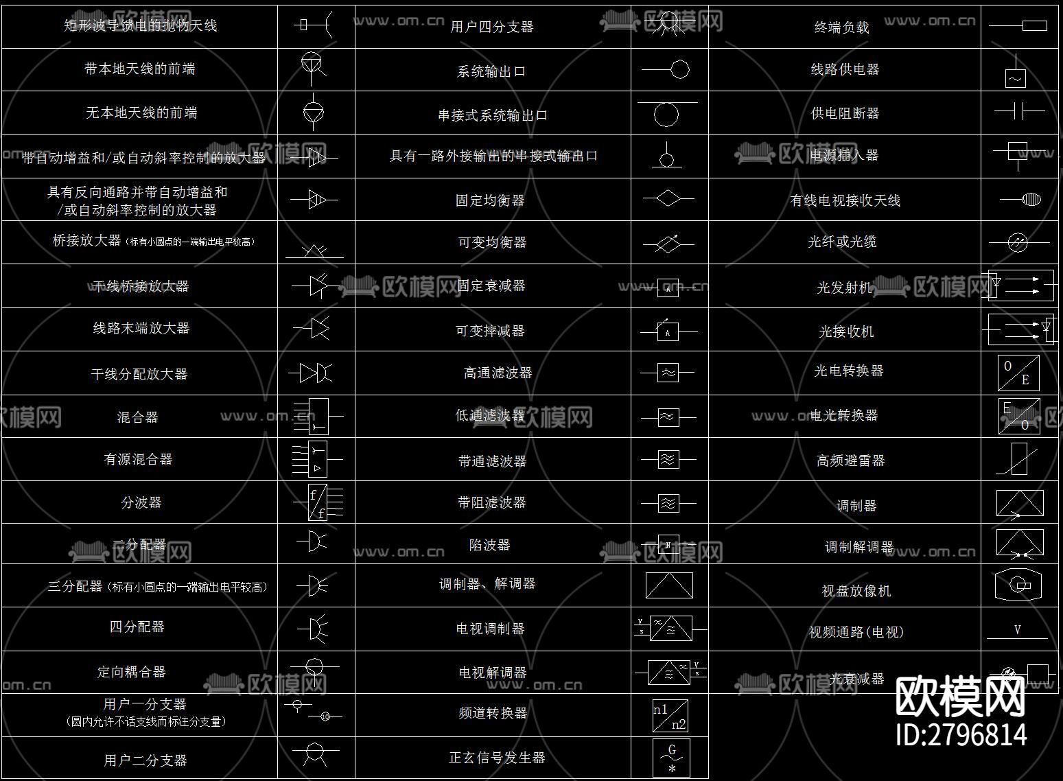 标准电气符号cad图库下载（渲染图1）