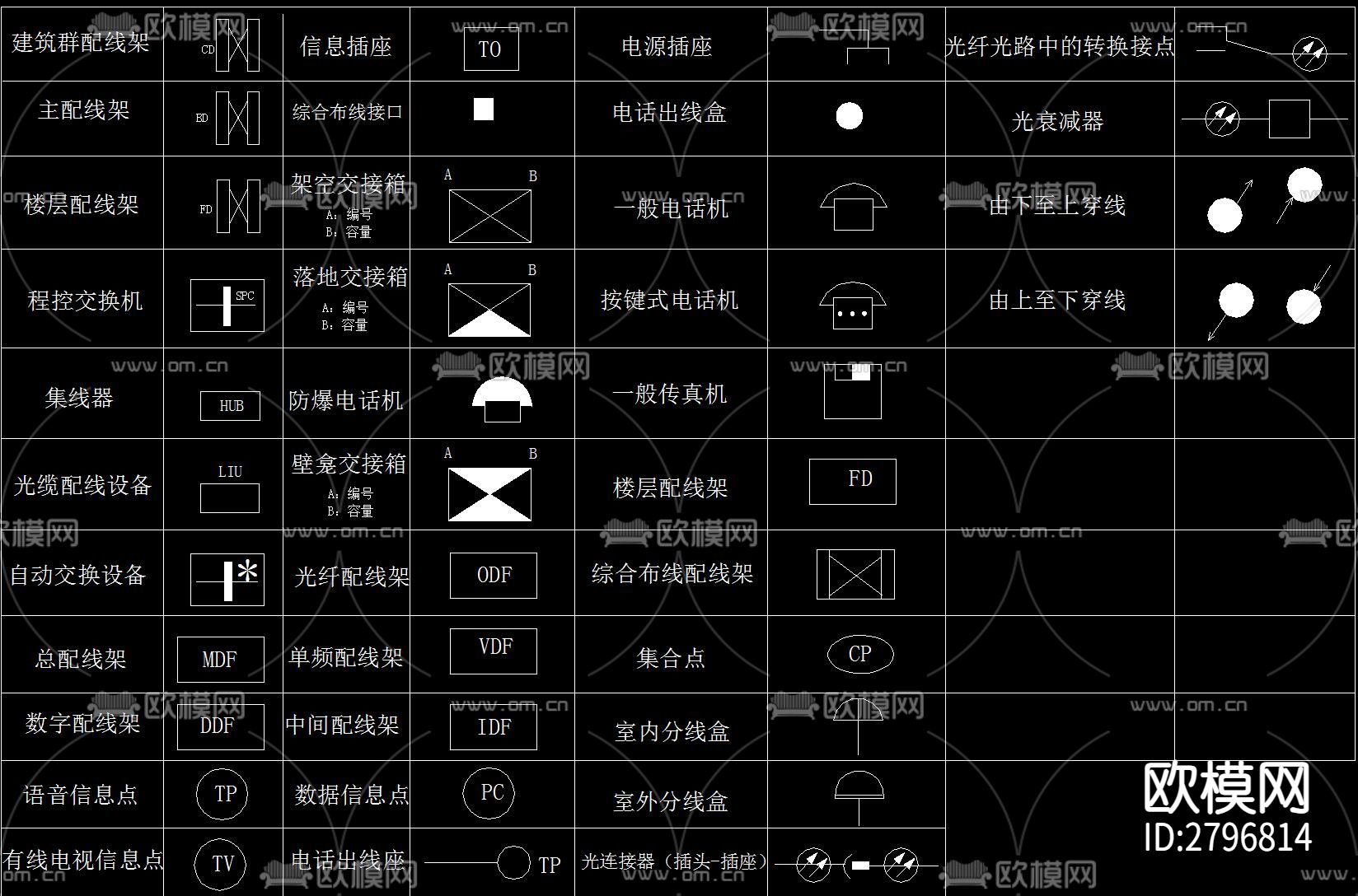 标准电气符号cad图库下载（渲染图2）