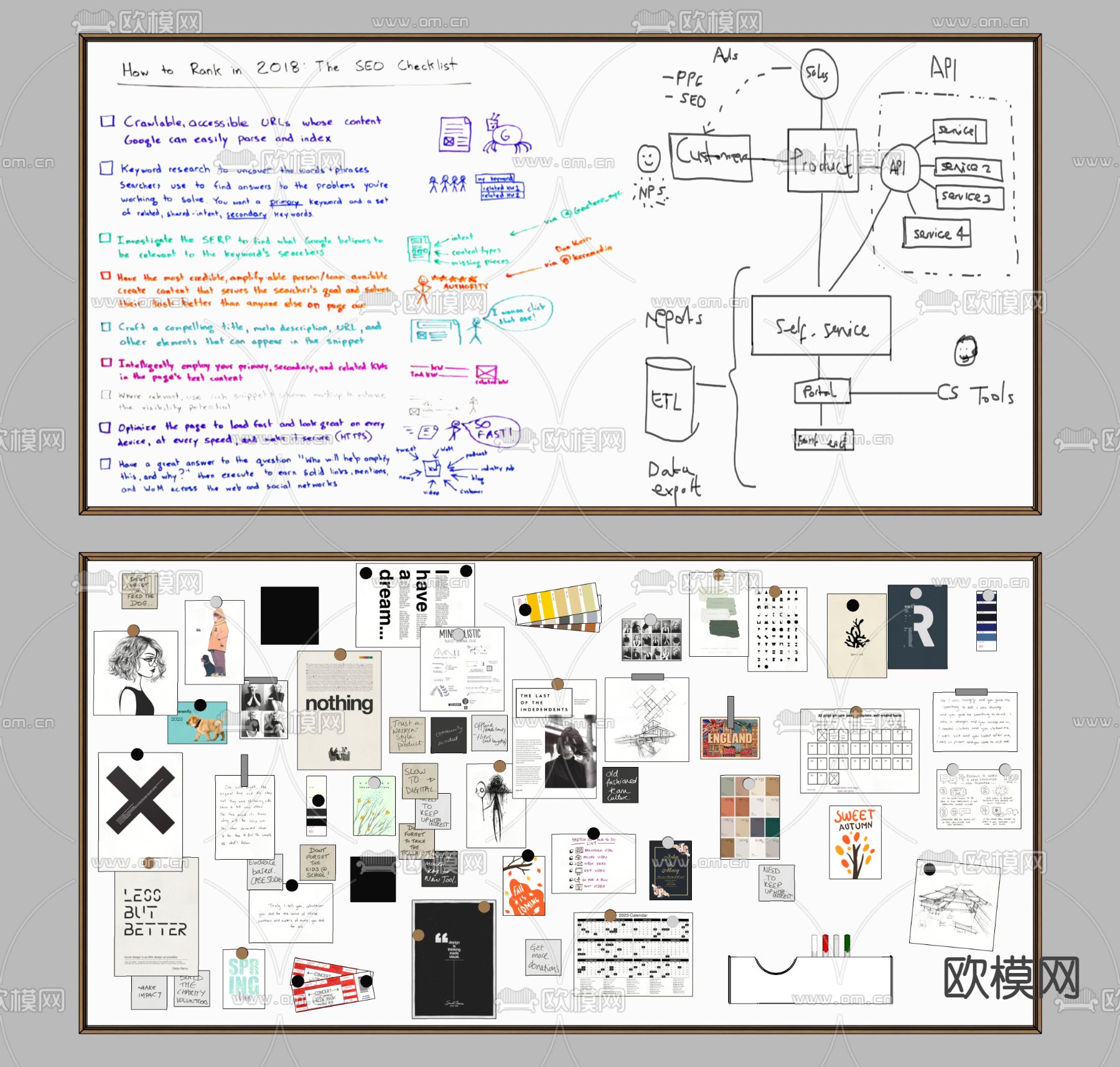 便利贴 磁吸白板su模型下载（渲染图2）