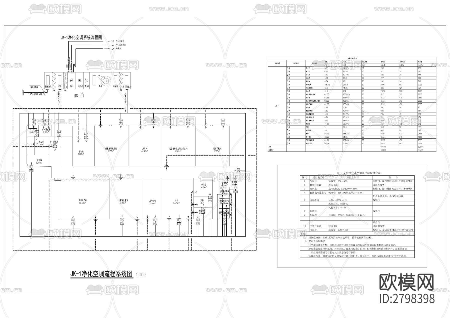 三峡医药高等专科学校实验楼及第二实训楼改造工程cad施工图下载（渲染图3）
