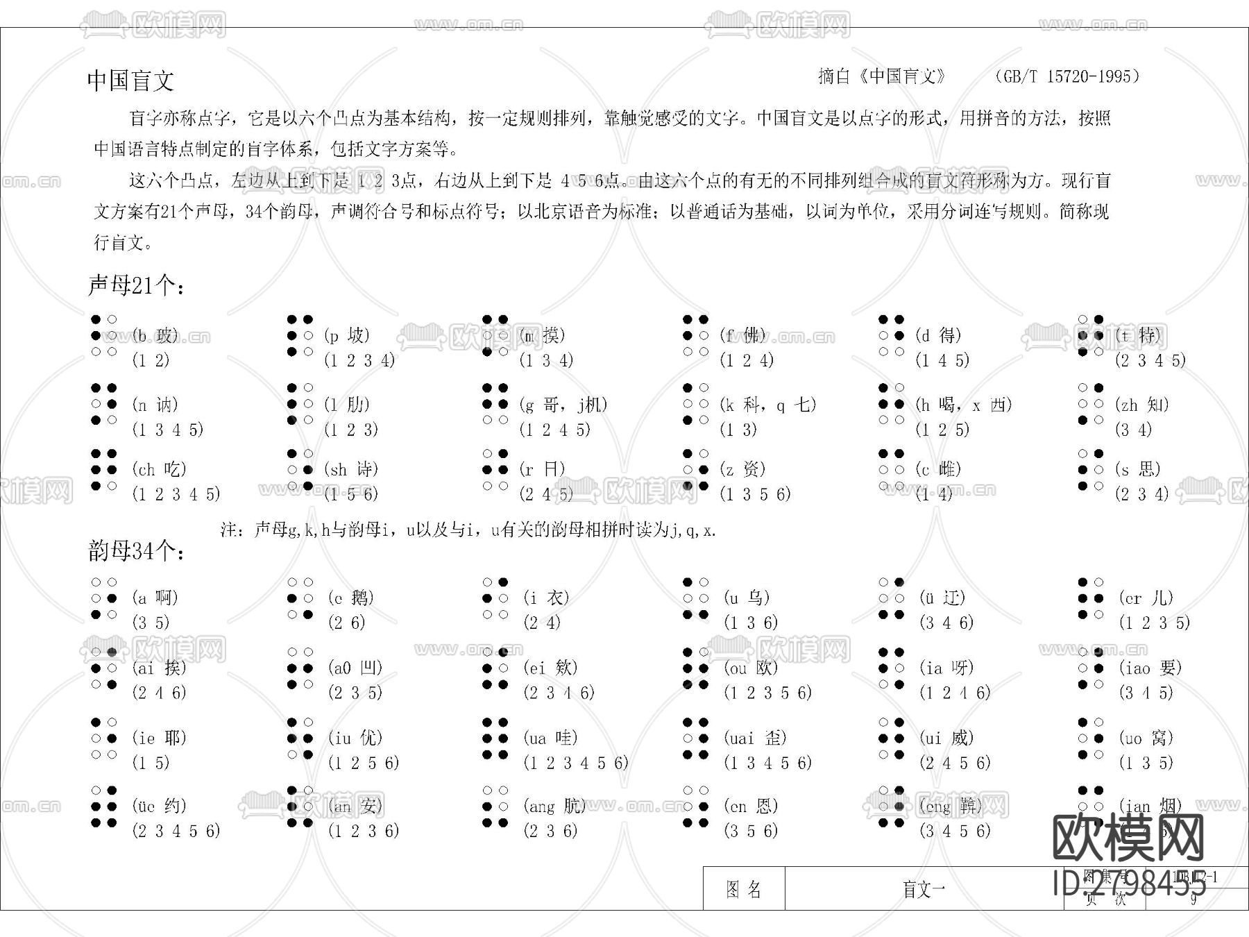 无障碍轮椅人体工程学cad图库下载（渲染图6）
