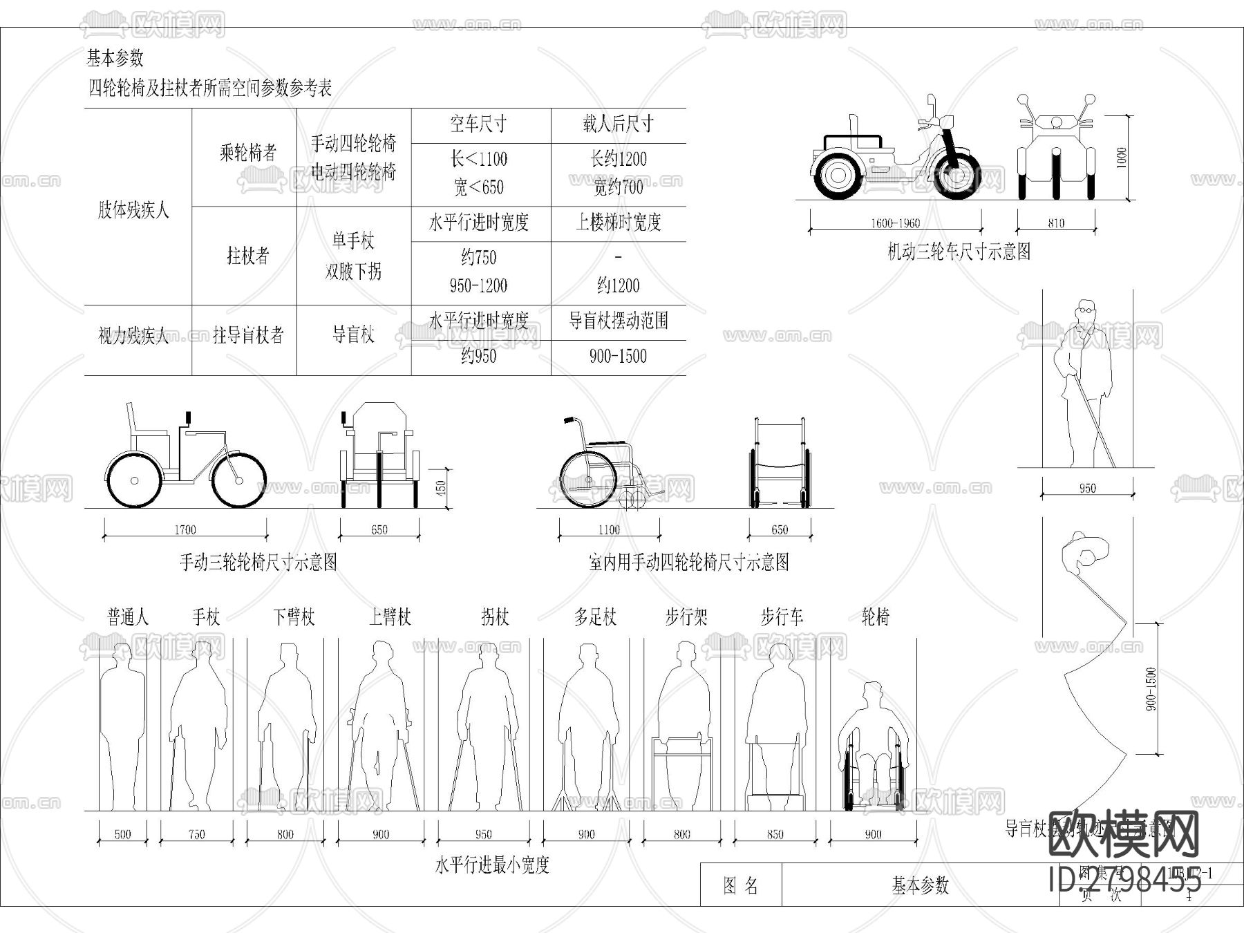 无障碍轮椅人体工程学cad图库下载（渲染图2）