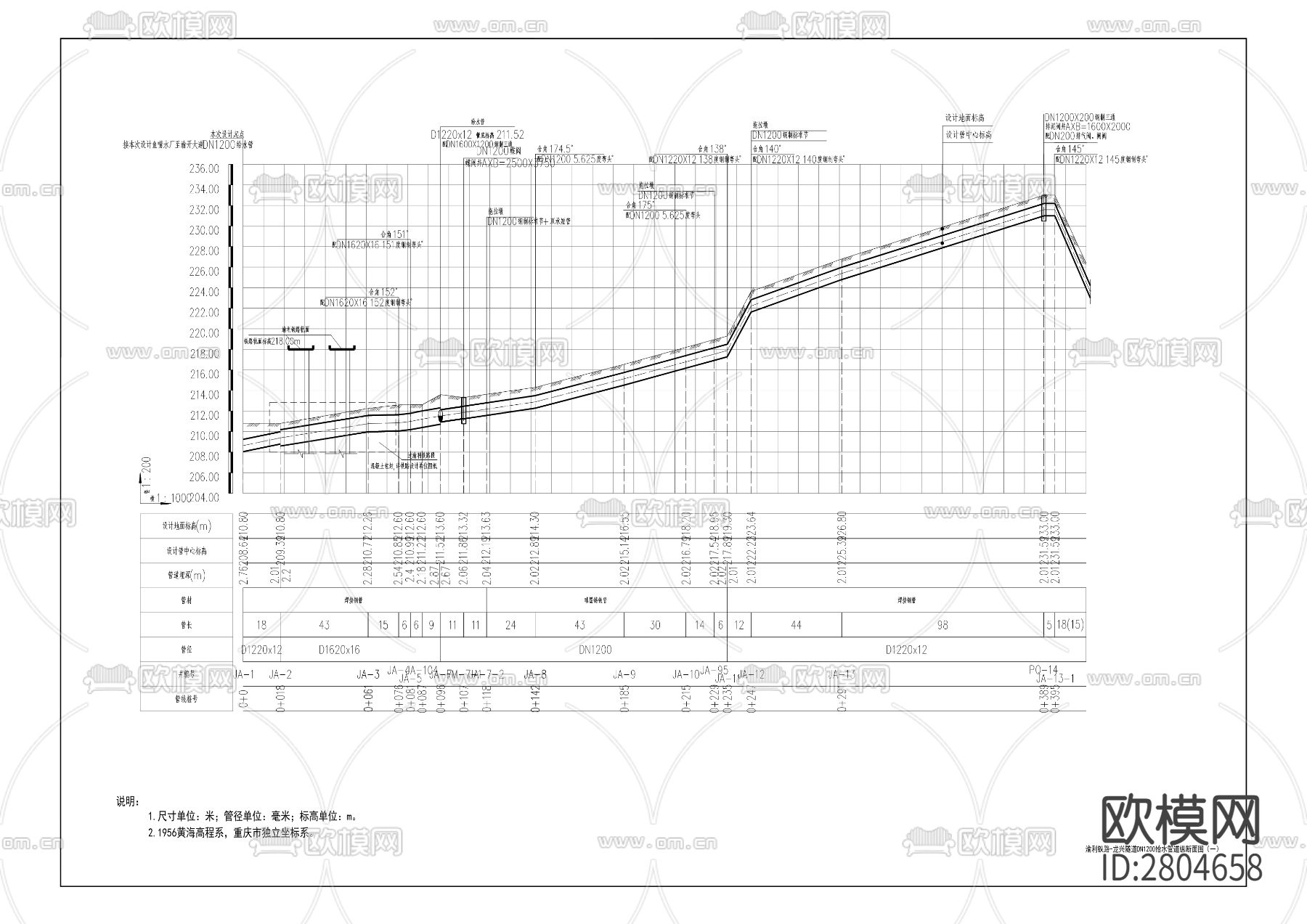 鱼嘴水厂二期输配水cad工程图下载（渲染图6）