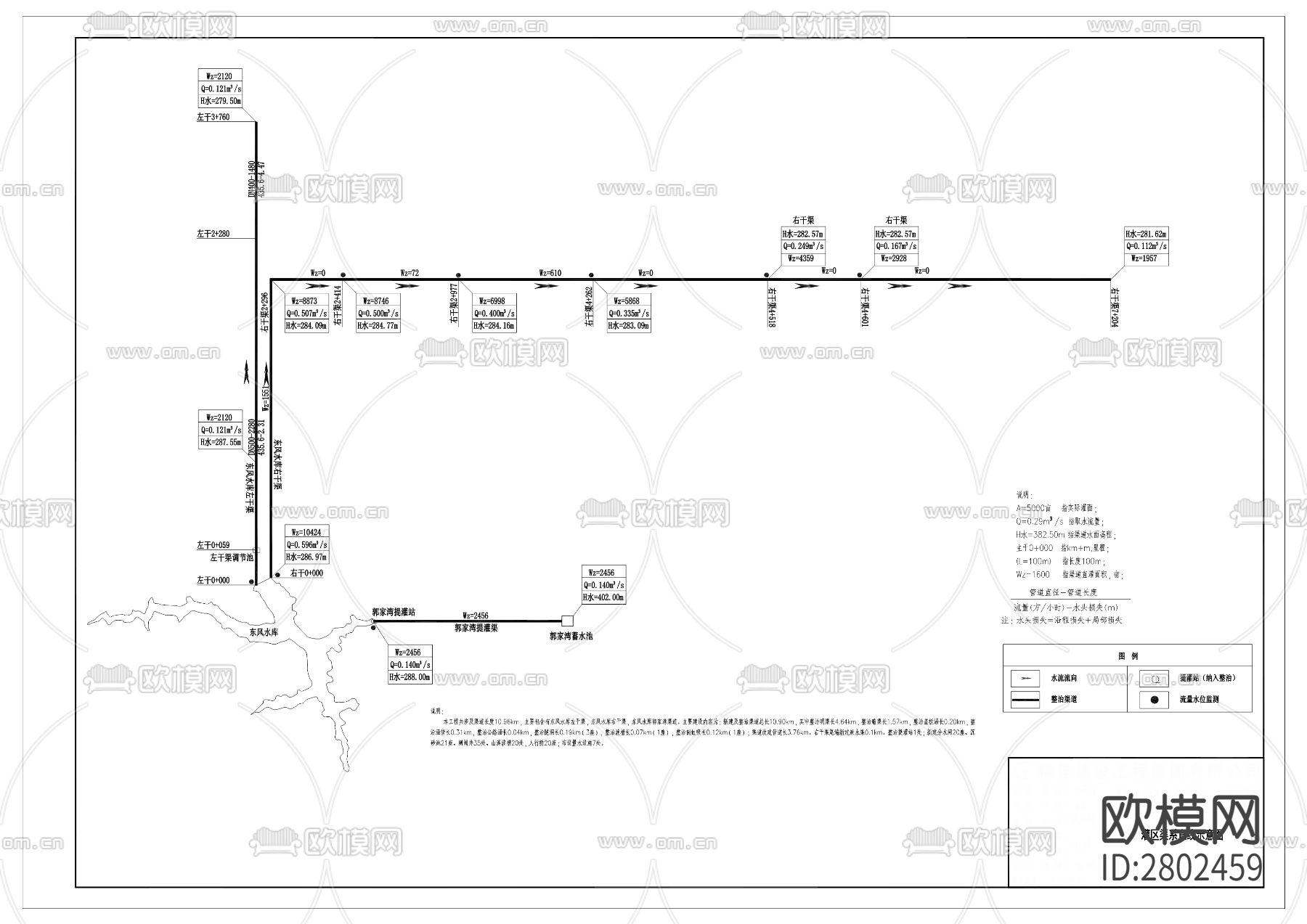 东风水库中型灌区续建配套与节水改造工程CAD施工图下载（渲染图1）