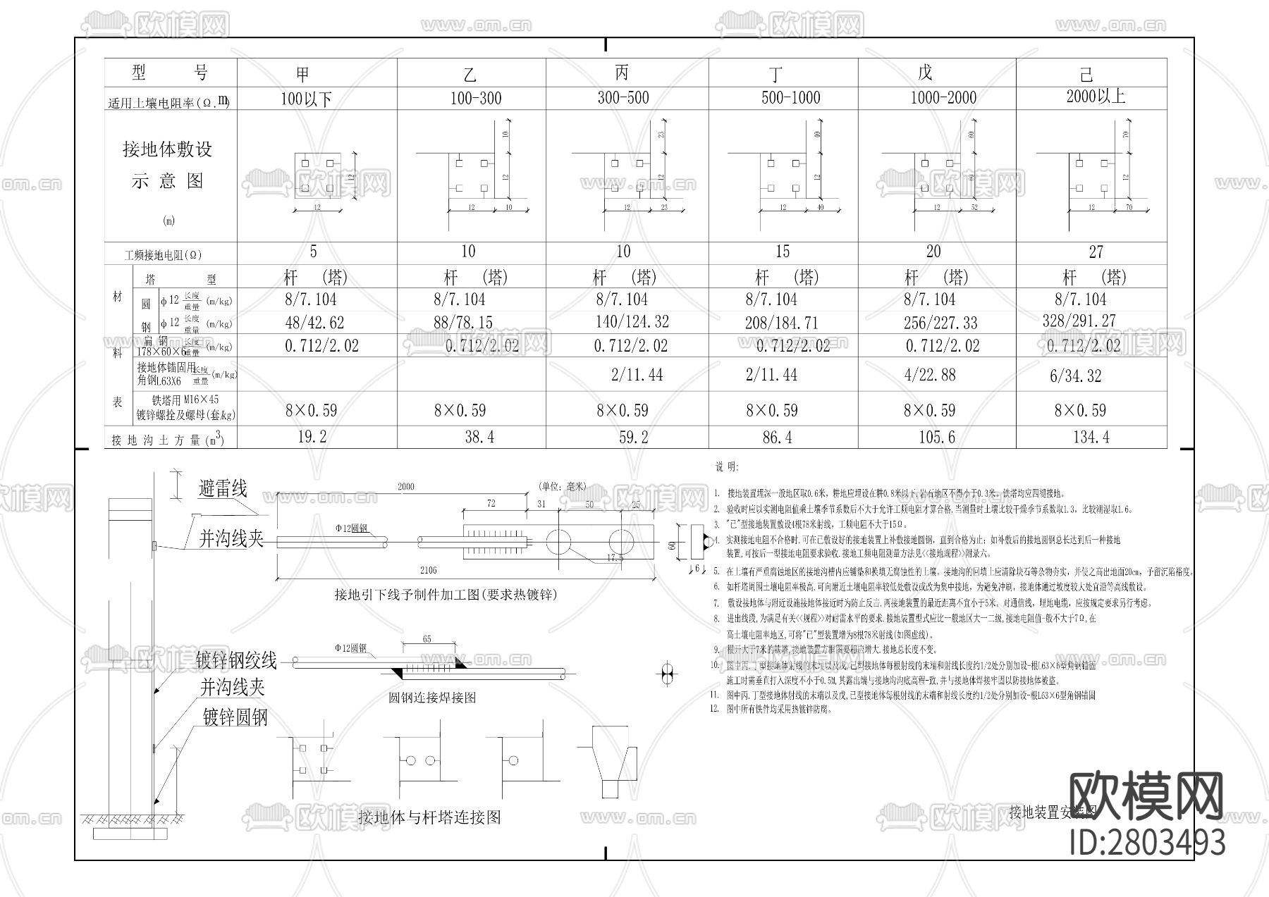 特铝新材料项目110KV供电线路工程CAD施工图下载（渲染图5）