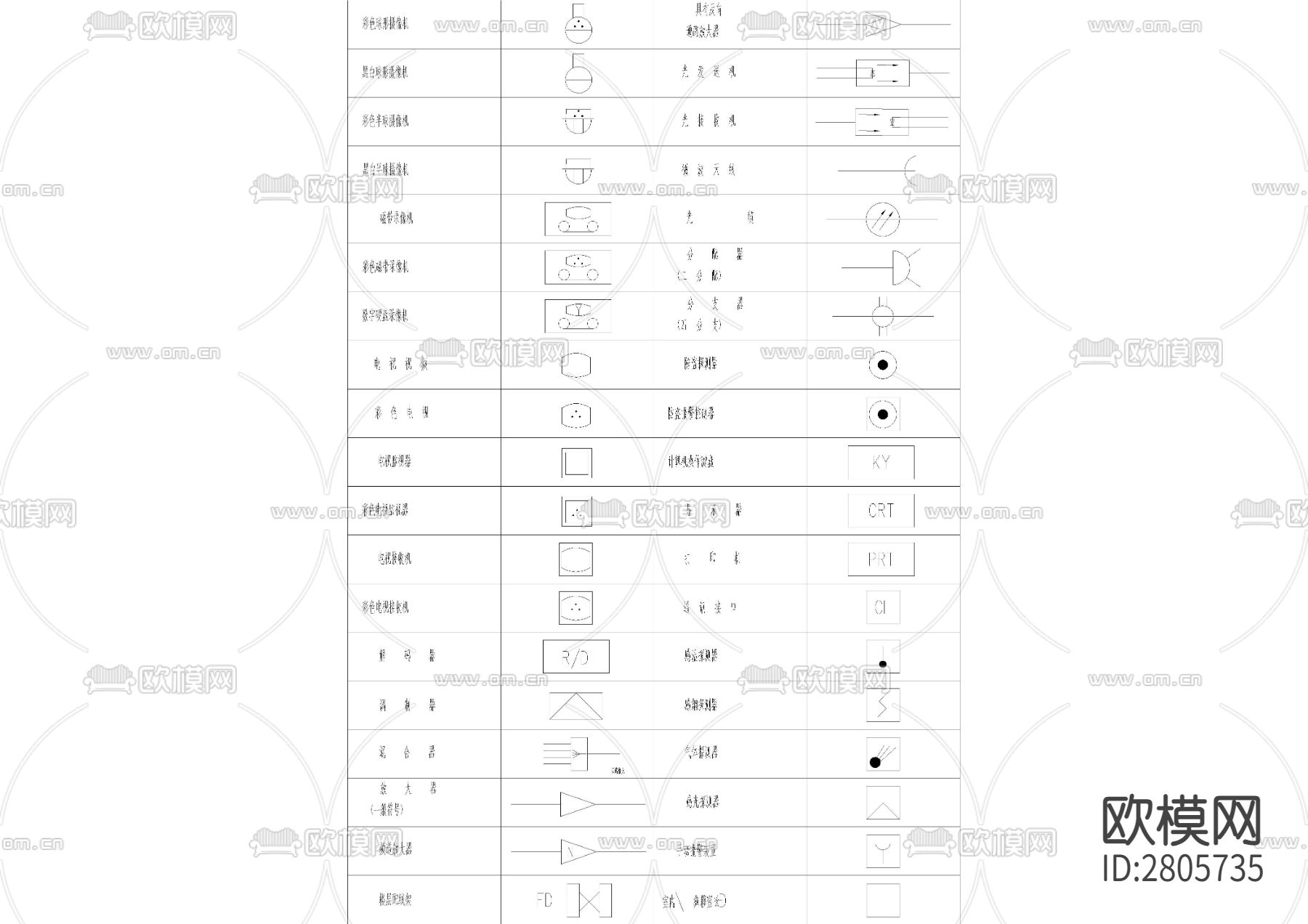 安防系统通用图形符号cad图库下载（渲染图4）