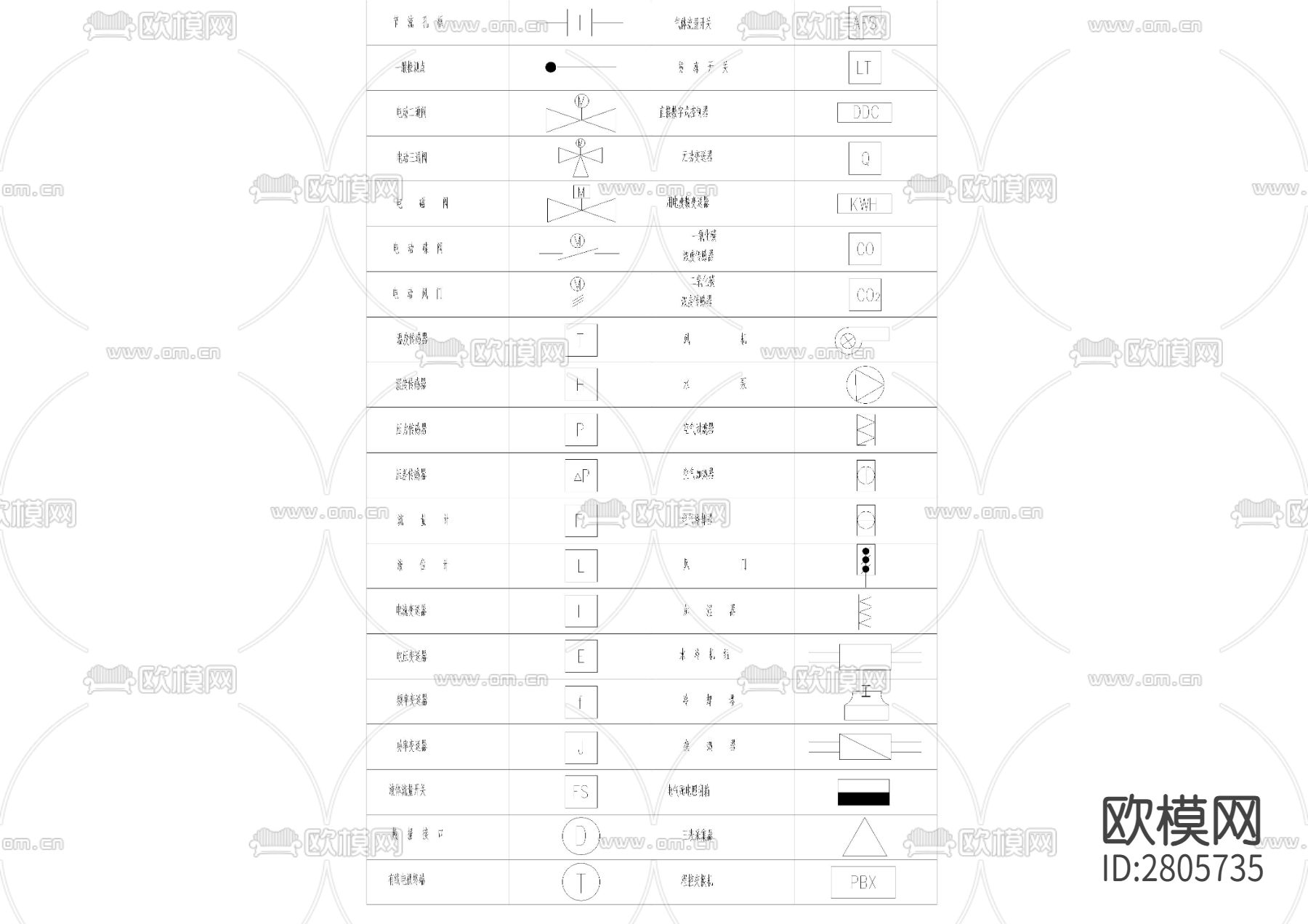 安防系统通用图形符号cad图库下载（渲染图7）