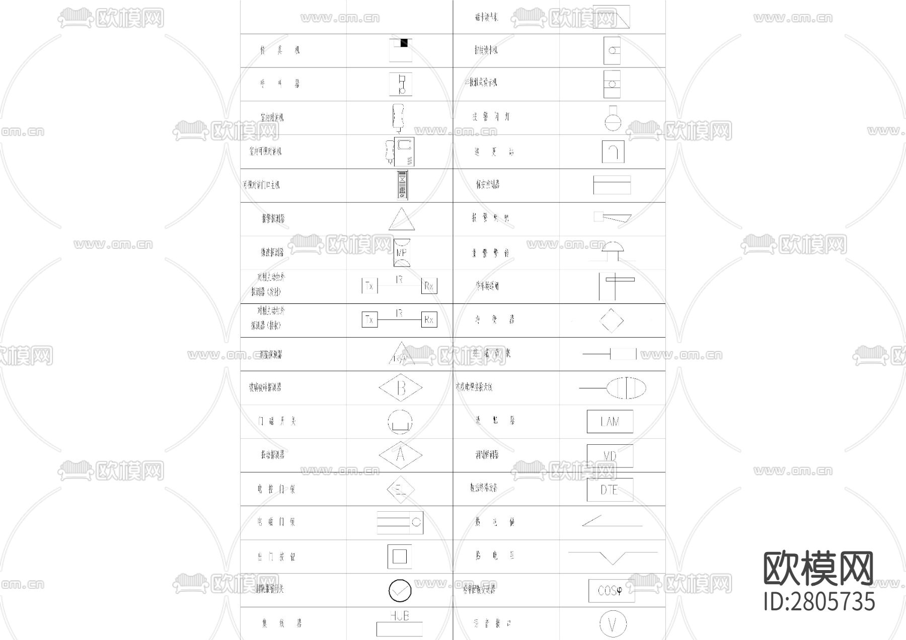 安防系统通用图形符号cad图库下载（渲染图6）