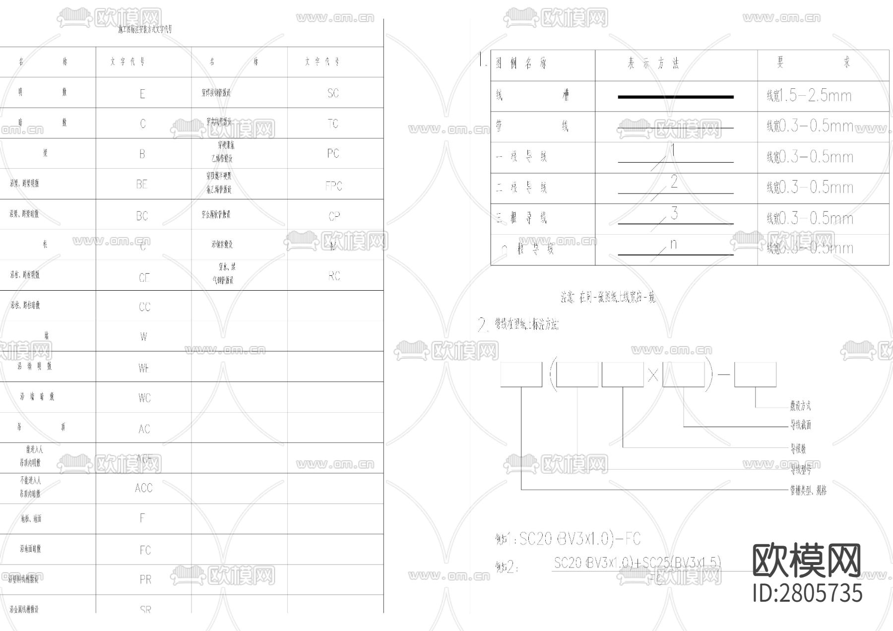 安防系统通用图形符号cad图库下载（渲染图1）
