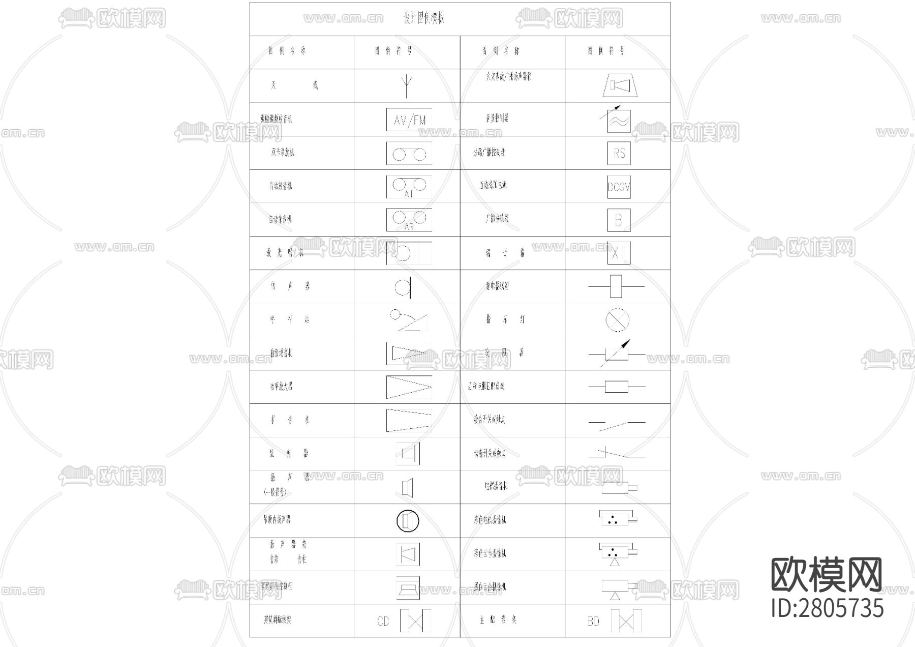 安防系统通用图形符号cad图库下载（渲染图3）